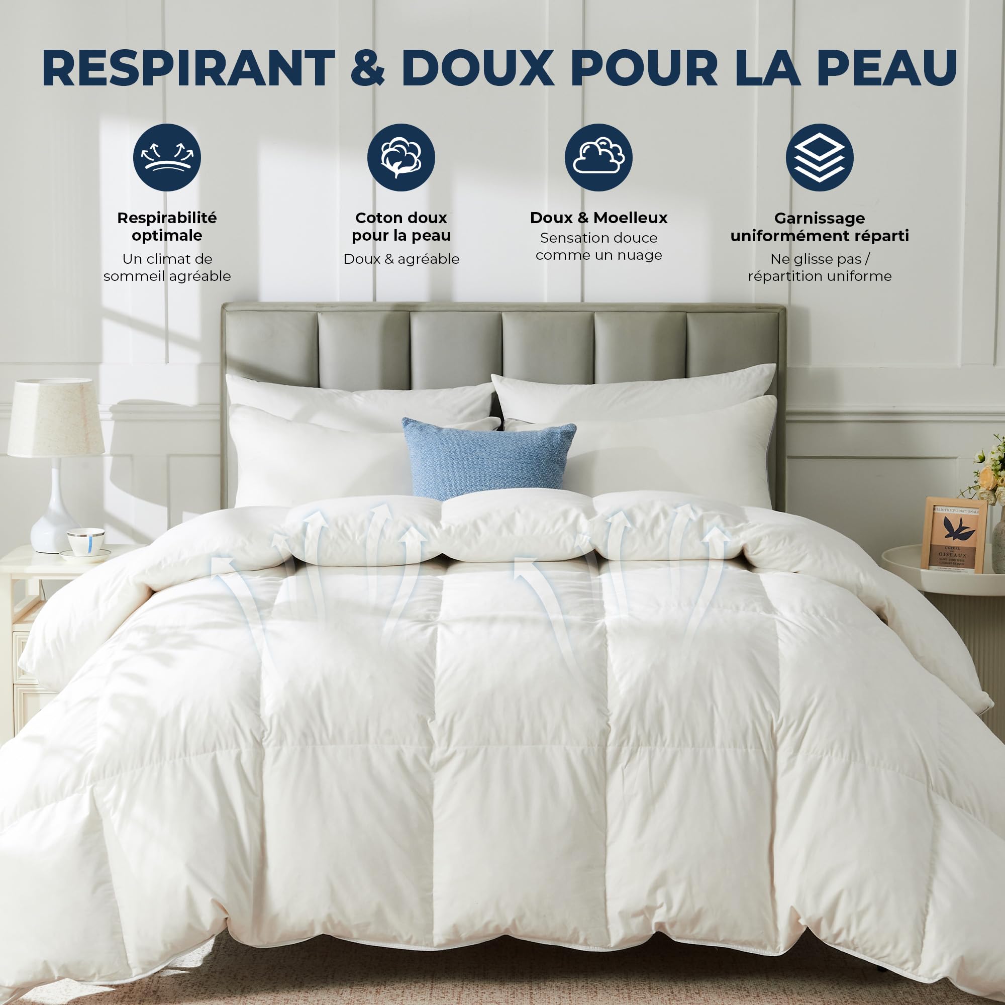 UNIKOME Couette 135x200 en Duvet, Couette Toutes Saisons avec 1500g de garnissage en Duvet et Plumes, 100% Coton, fabriquée en Allemagne, certifiée Oeko-Tex, Downpass et Nomite, Lavable