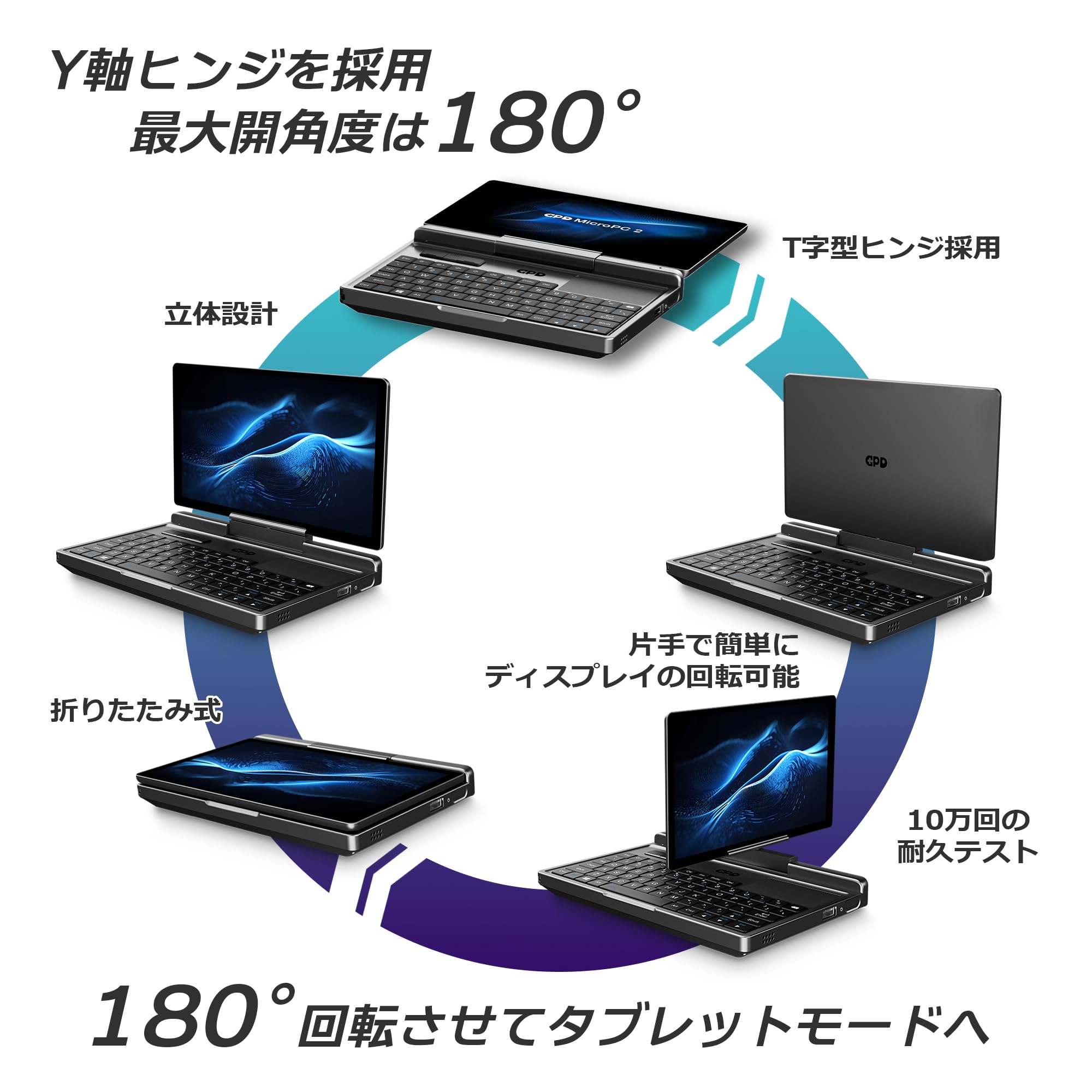 ドラえもんパッケージ Intel Core CPUとDDR4メモリ ドラえもんパッケージ Intel Core CPUとDDR4メモリ ドラえもん