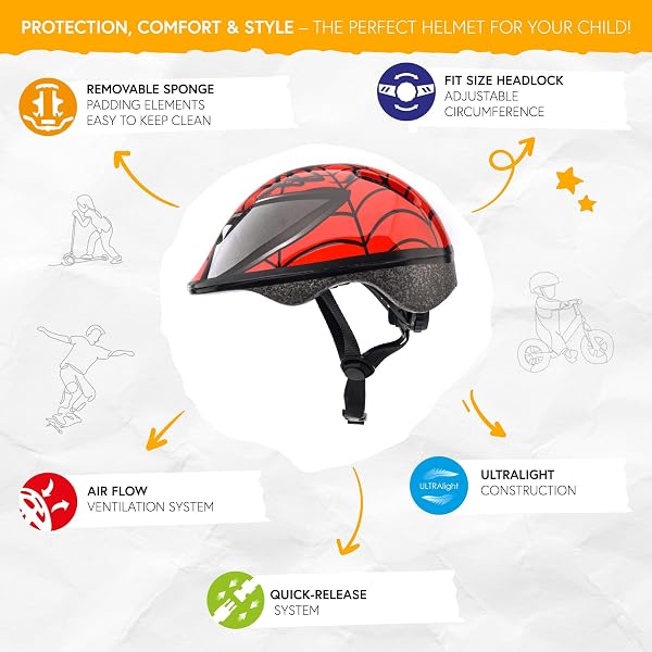 meteor Casco Bici Ideale per Bambini - Caschi Perfetto per Downhill Enduro Ciclismo MTB Scooter - Helmet per Tutte Le Forme di Attività in Bicicletta Helmo - 2