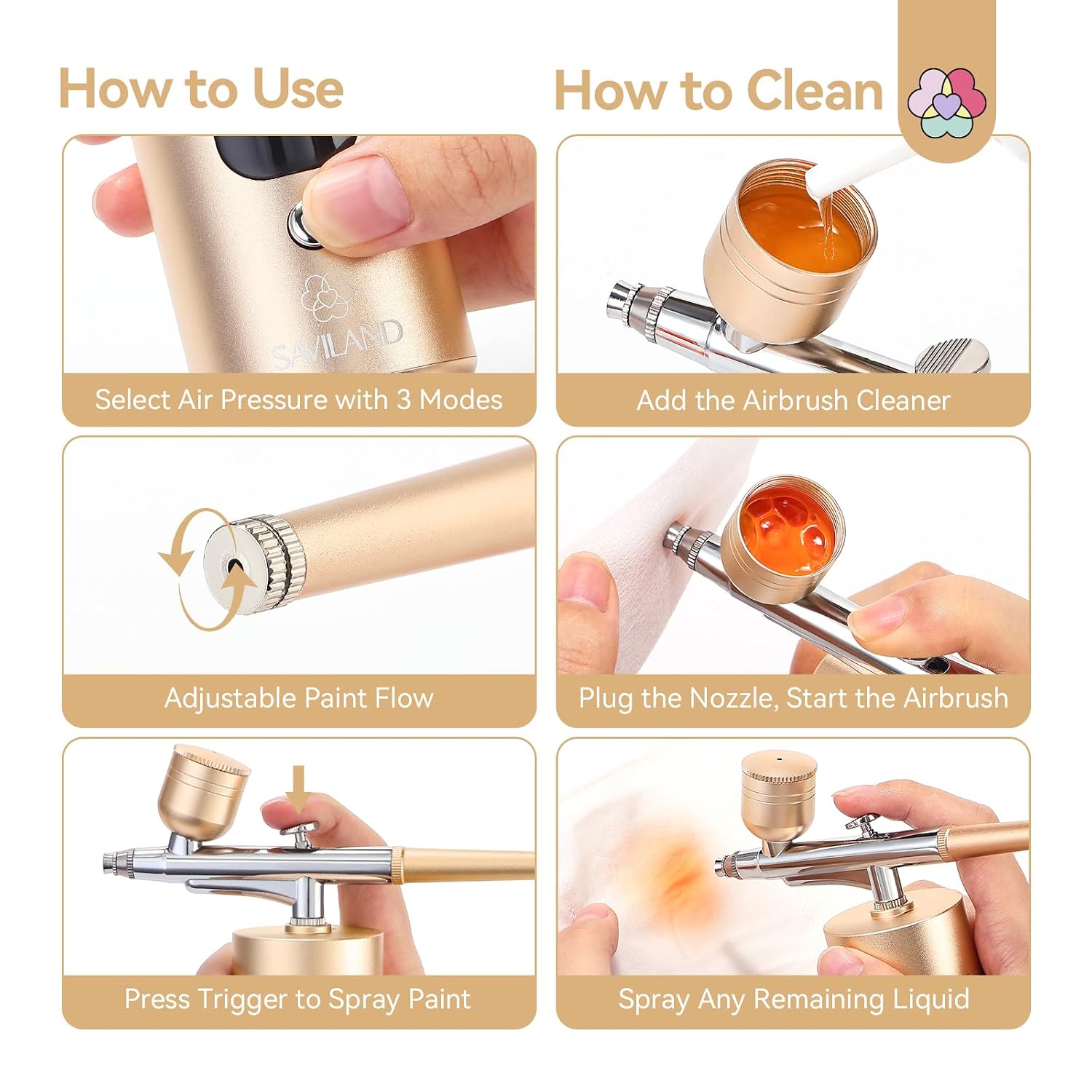 SAVILAND Airbrush for Nails 30PSI LCD Display Nail Airbrush Machine Gold
