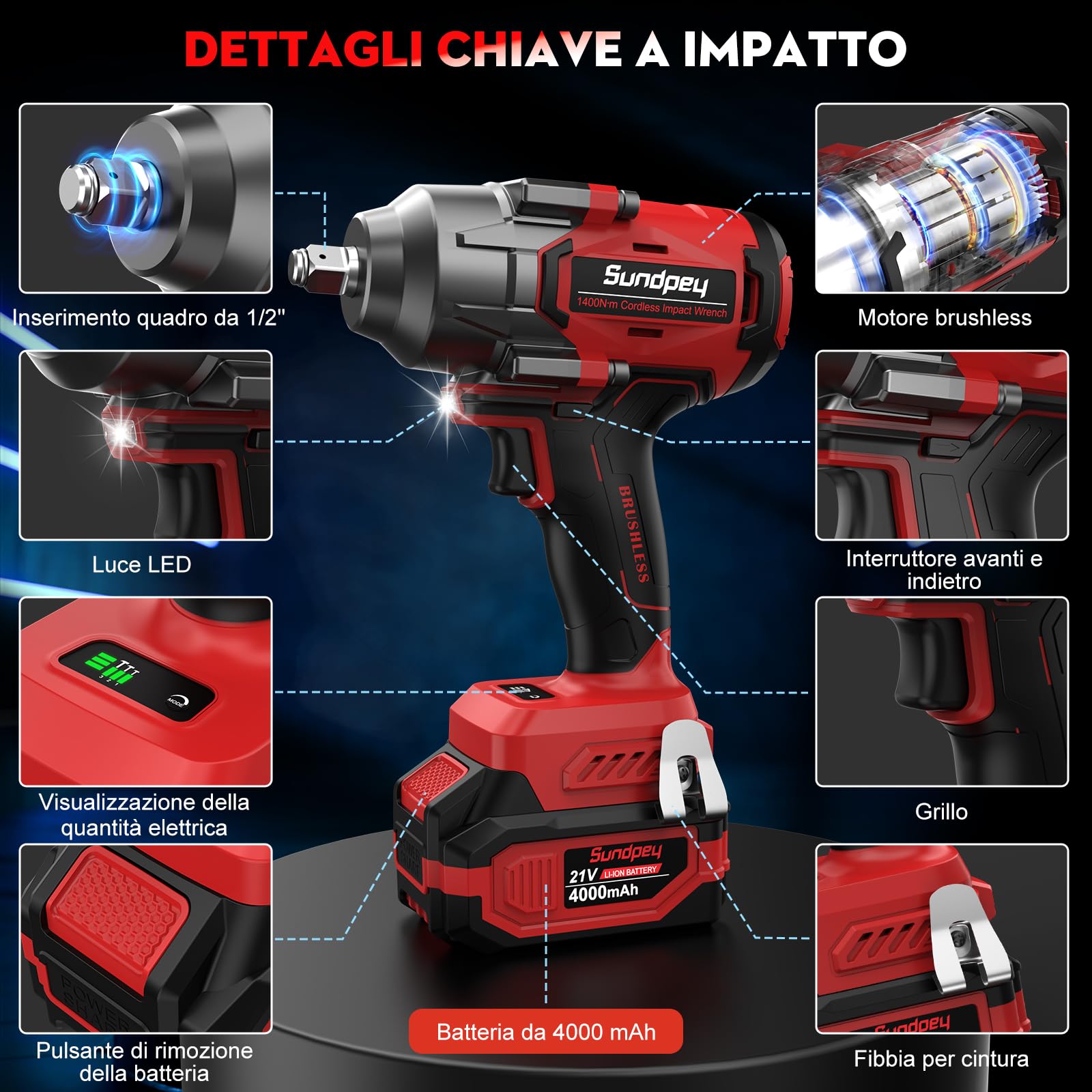 Sundpey 1400 N.m Avvitatore a Impulsi Brushless, 21V Avvitatore ad Impulsi con 2 Batterie da 4.0 Ah & 5 Prese & 9 Punte per Trapano & Adattatore Esagonale da 1/2" per Auto Camion Casa