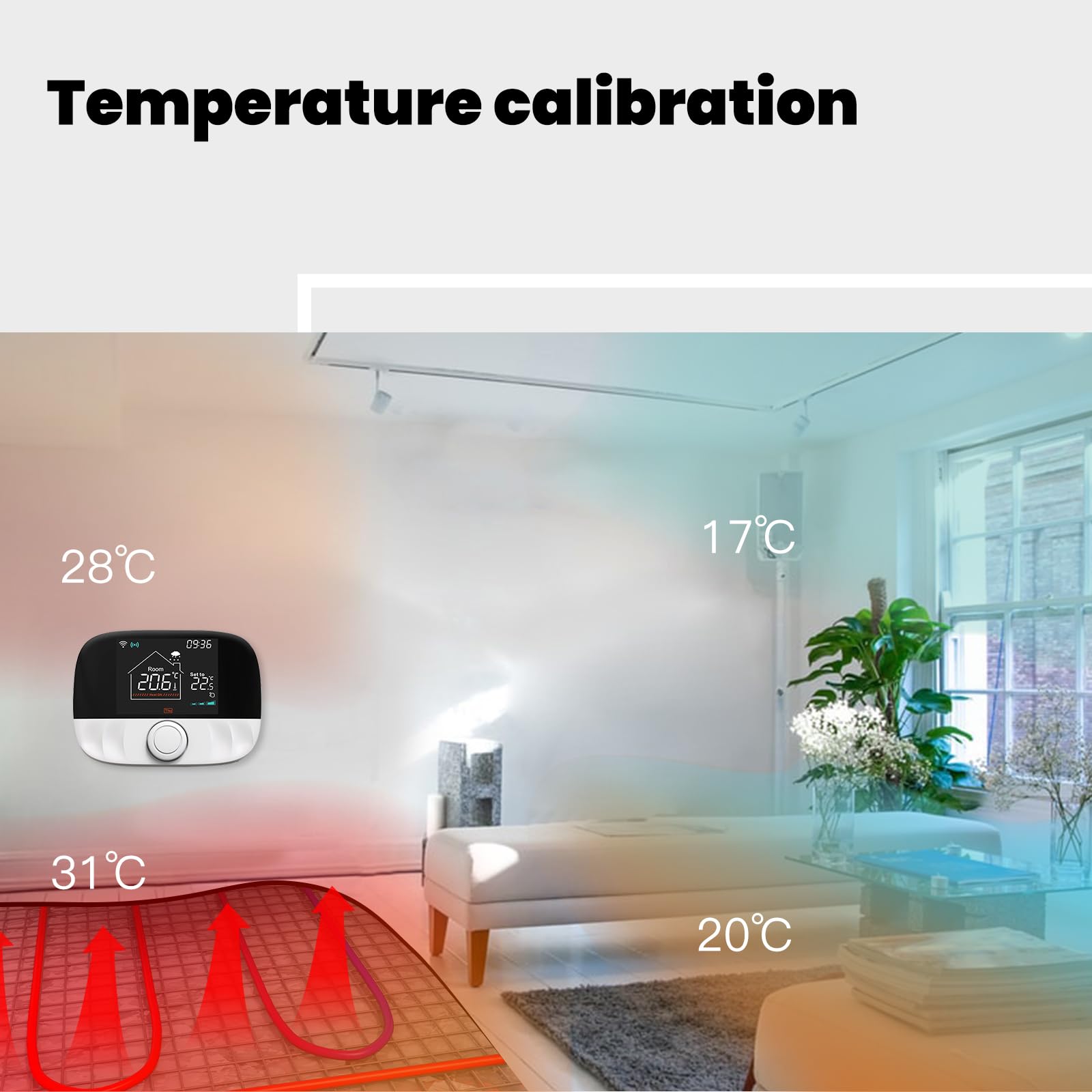 Cronotermostato WiFi + RF433, Wireless Senza Filo, Per Caldaia a Gas e Riscaldamento Pavimento Con Acqua, Unità Ambiente a Batteria + Ricevitore 220V 5A, Programmazione Settimanale, APP TUYA