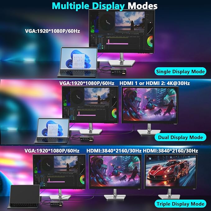 Docking Station para Surface Pro/Laptop/Go - 12 en 1 Dual HDMI+VGA miniatura 5