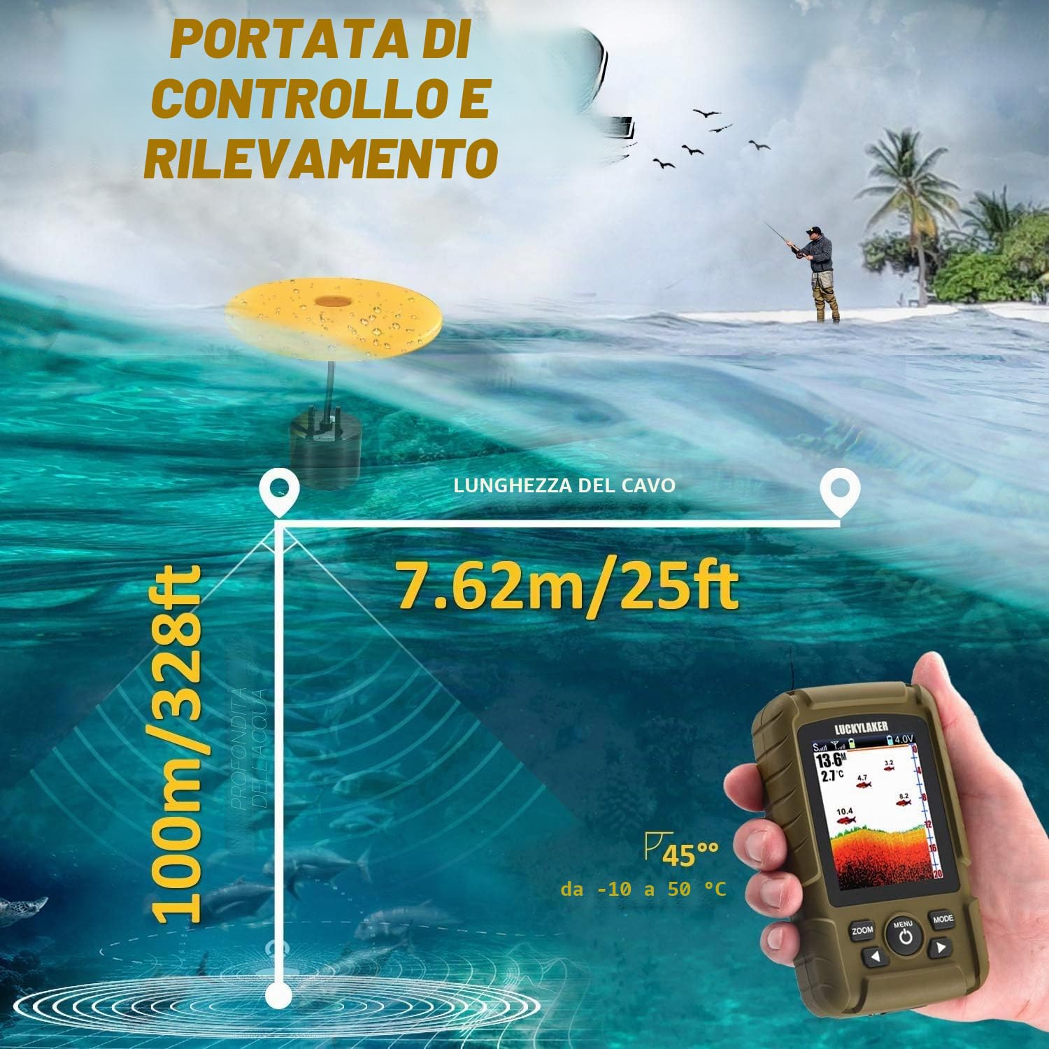 LUCKY Portatile Ecoscandaglio da Pesca profondità Ecoscandaglio da Pesca Barca Trasduttore profondità Fishfinder in Kayak