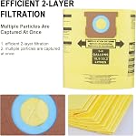 Vacuum Bags for Shop Vac 5-8 Gallon Type E and H - 12 Pack Canister Vacuum Bags Paper Dust Bags for Shop Vac Vacuum Part Type E 90661 906-61 9066100 / Type H 90671 9067100 90661,9066100, 906-61