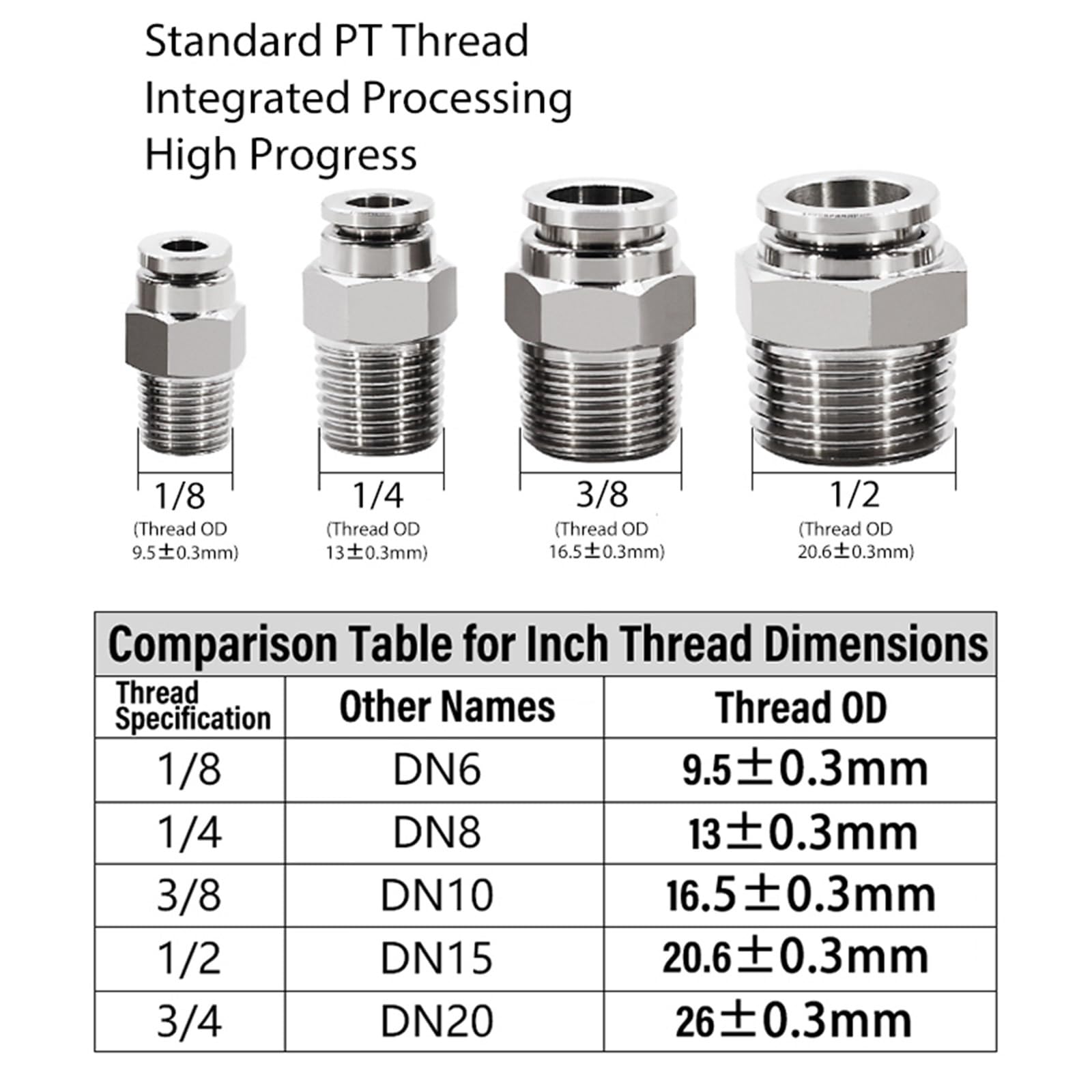 Raccord de tuyau pneumatique en acier inoxydable 304, connecteur de Tube d'air PD 1/8 1/4 3/8 1/2, raccords de tuyau à dégagement rapide 1 pièce(4-M5 (4mm-M5))