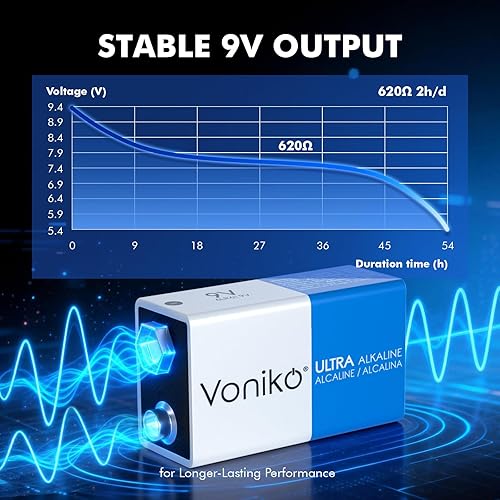 Miniatura 5 de Voniko Baterías de 9 V - Batería alcalina de 9 V paquete de 2 - Ultra larga duración con una vida útil de 7 años