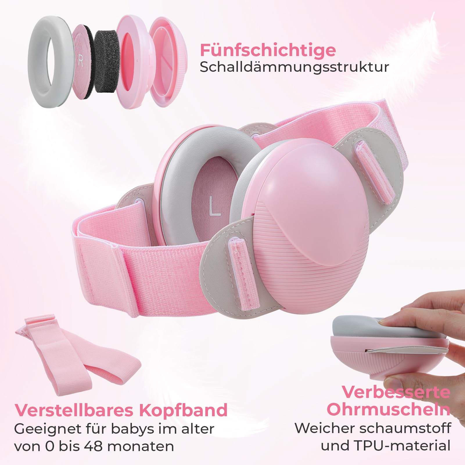 Baby-Gehörschutz, Verstellbare Ohrenschützer für Babys von 0 bis 48 Monaten, CE- und ANSI-zertifizierte 25 dB Baby-Gehörschutzkopfhörer für Flugzeuge, Schlaf