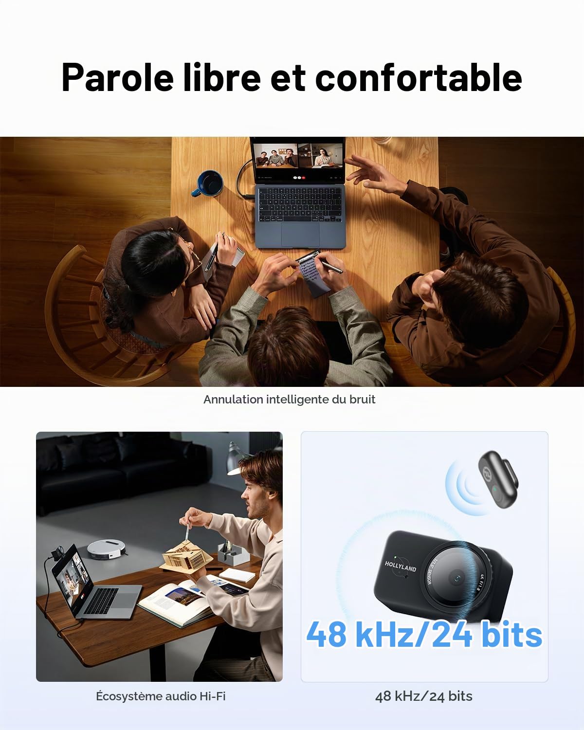 Hollyland Lyra Caméra Web UHD 4K pour PC/Mac, Capteur 1/1.5", Cadrage Automatique, PDAF, HDR - pour Streaming Live, Appels Vidéo & Jeu - Compatible avec Zoom, Teams, Twitch (avec Micro Lark A1)