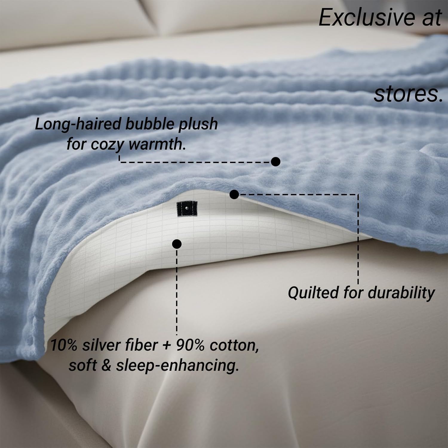 Grounding Blanket Grounding Sheets Queen, Grounding Throw with Grounding Wristband for Improved Sleep,Conductive Grounded Mat for Bed with Grounding Wire (Blue, Baby)