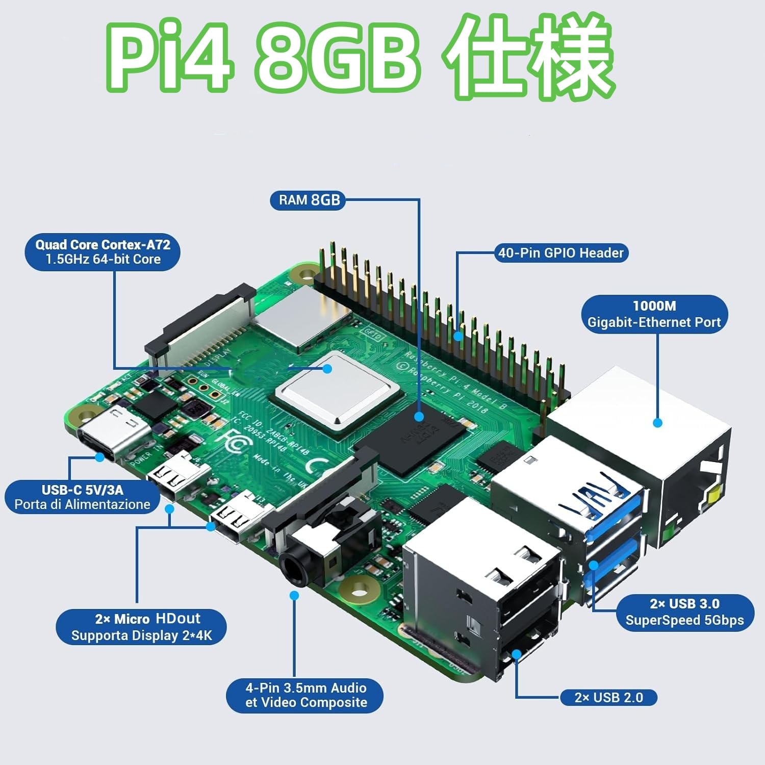 Amazon.co.jp: Vesiri Pi 4 8GB Kit 日本技適済 Pi 4 Model B(RAM 8GB