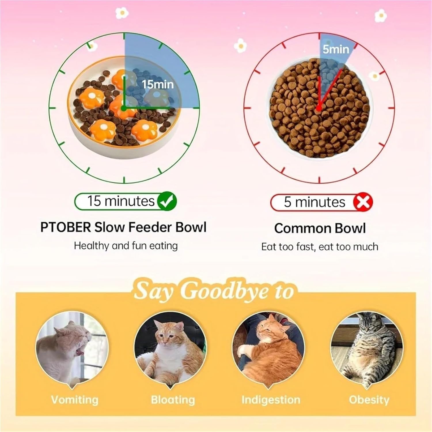 6 OZ Ceramic Cat Slow Feeder Bowl, Shallow Wide Whisker-Friendly Puzzle Dish, Dishwasher Safe(Light Purple)