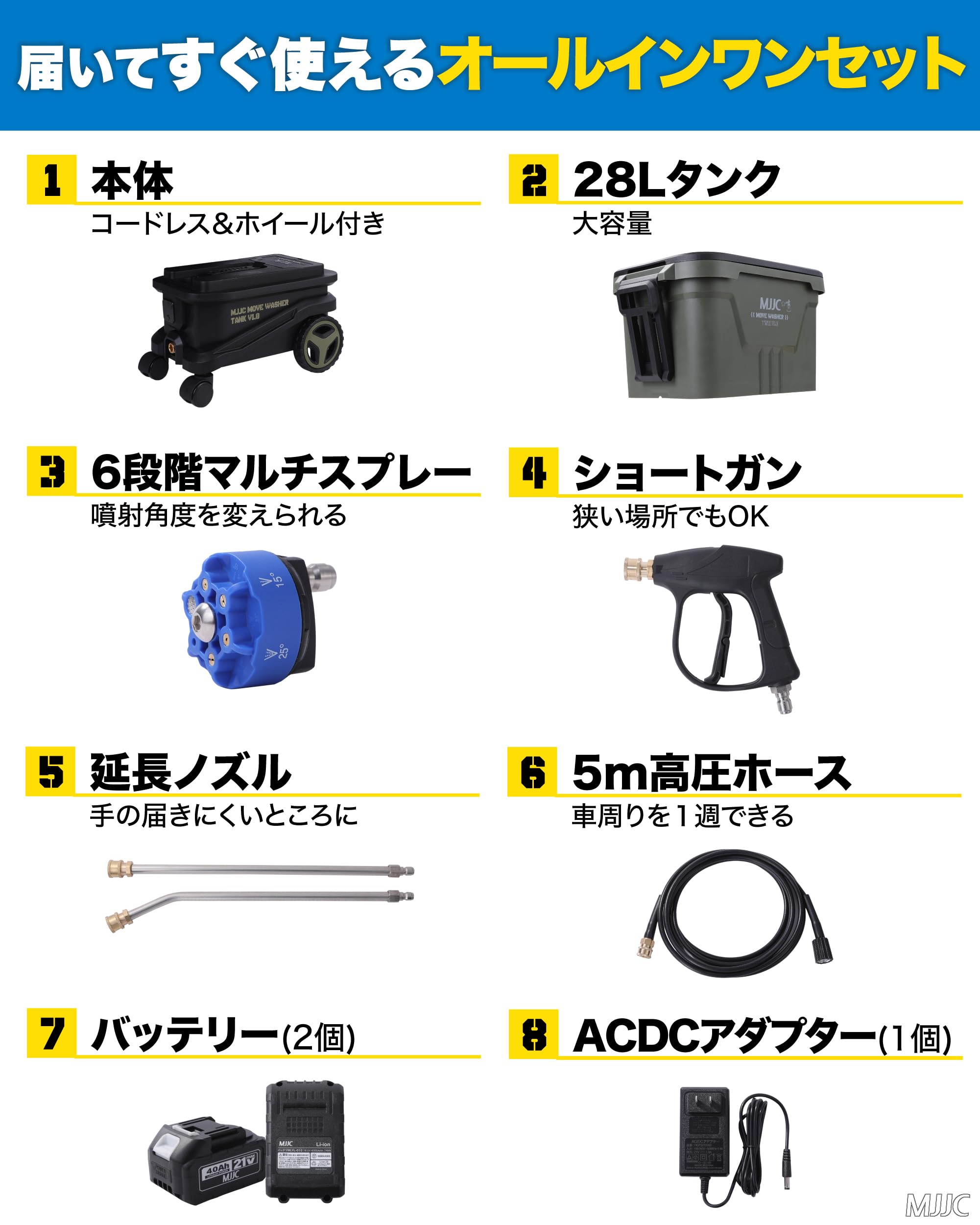Amazon.co.jp: MJJC Portable High Pressure Washer, Cordless