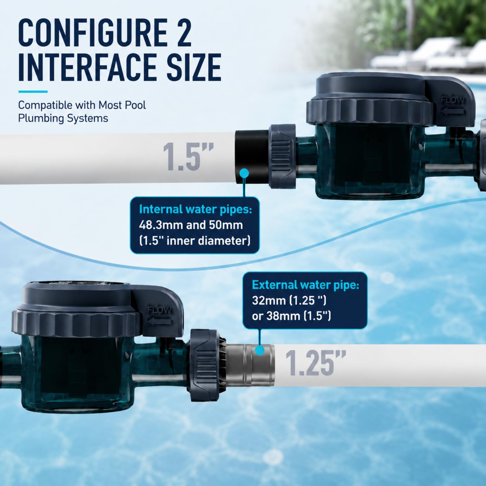 Sistema inteligente de clorador de piscina de agua salada, generador automatizado de cloro salado con control por aplicación, celda de titanio, operación con un solo toque y bajo mantenimiento, para