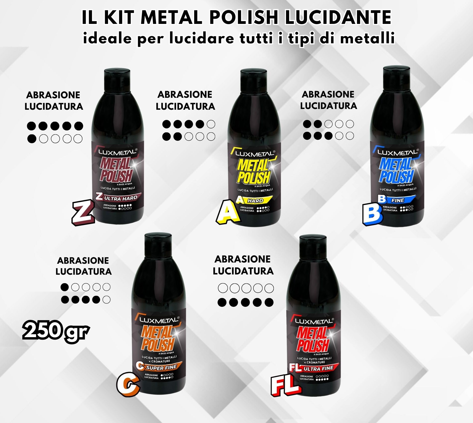 Lux Metal - Kit 5 Metal Polish Lucidante 250 gr FL-A-B-C-Z Ultra Hard/Hard/Fine/S. Fine/Ultra Fine Pasta abrasiva lucida metalli acciaio inox alluminio ottone bronzo rame auto carrozzeria moto barca