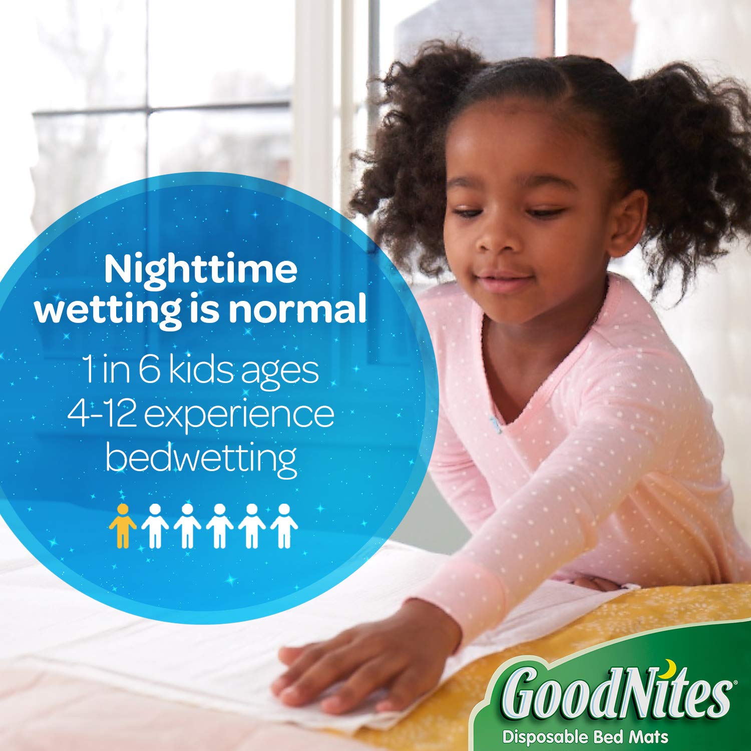 Goodnites Disposable Bed Mats for Bedwetting, 2.4 x 2.8 ft, 36 Ct (4