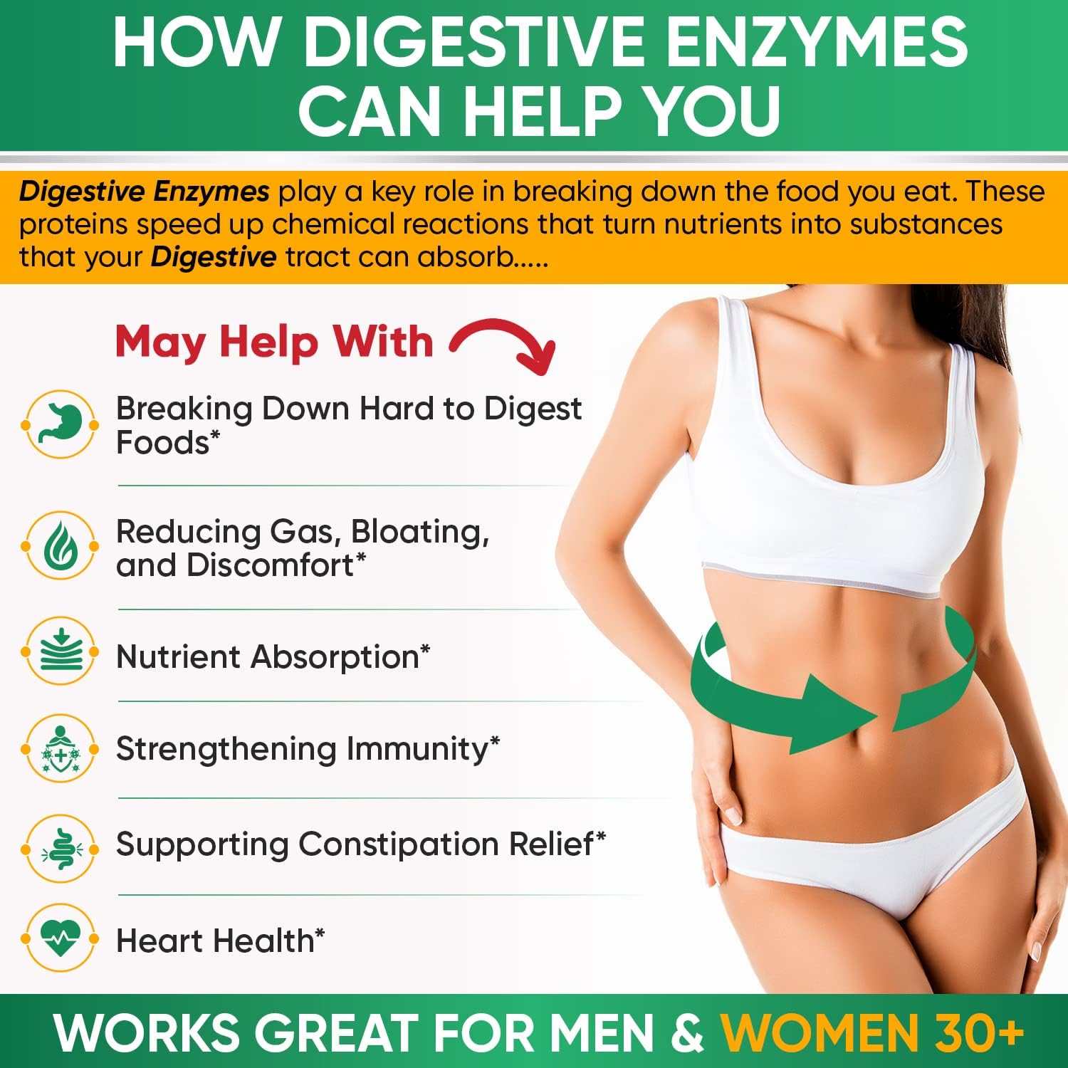 Wholesome Wellness Digestive Enzymes 1000MG Plus Prebiotics & Probiotics + Grass Fed Desiccated Beef Liver Capsules Bundle