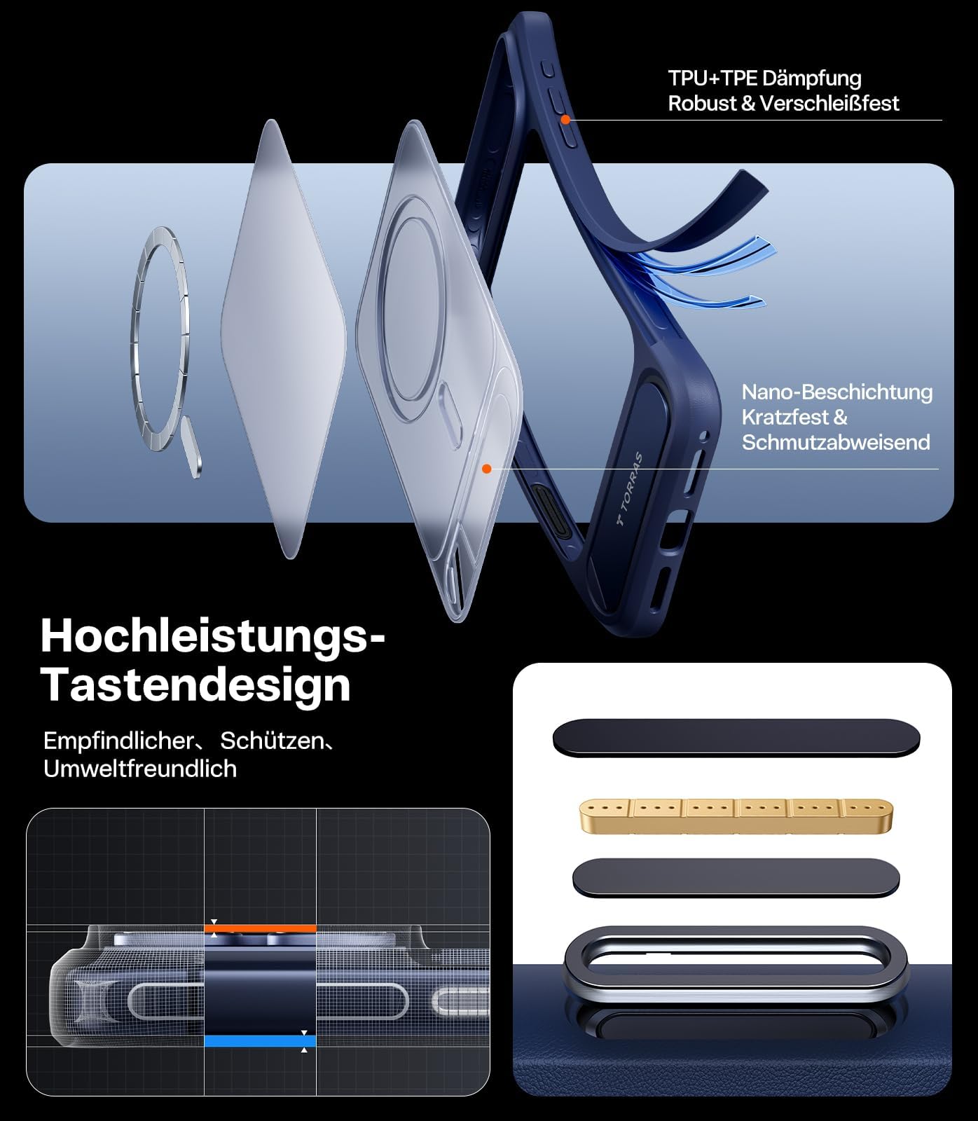 TORRAS Ostand L1 für iPhone 17 Pro Hülle für MagSafe mit kapazitiven Tasten für mit unsichtbarem Ständer Militärschutz Magnetkraft Zertifiziert Handyhülle für iPhone 17 Pro Case Stoßfest Matt blau