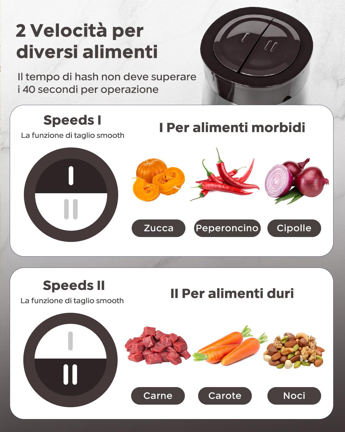 Bear 2L+1.8L Tritatutto elettrico, 600W 2 impostazioni di velocità, tritatutto con 4 lame in acciaio inox e tritacarne, contenitore in vetro Tritatutto per carne, alimenti per bambini, frutta, verdura