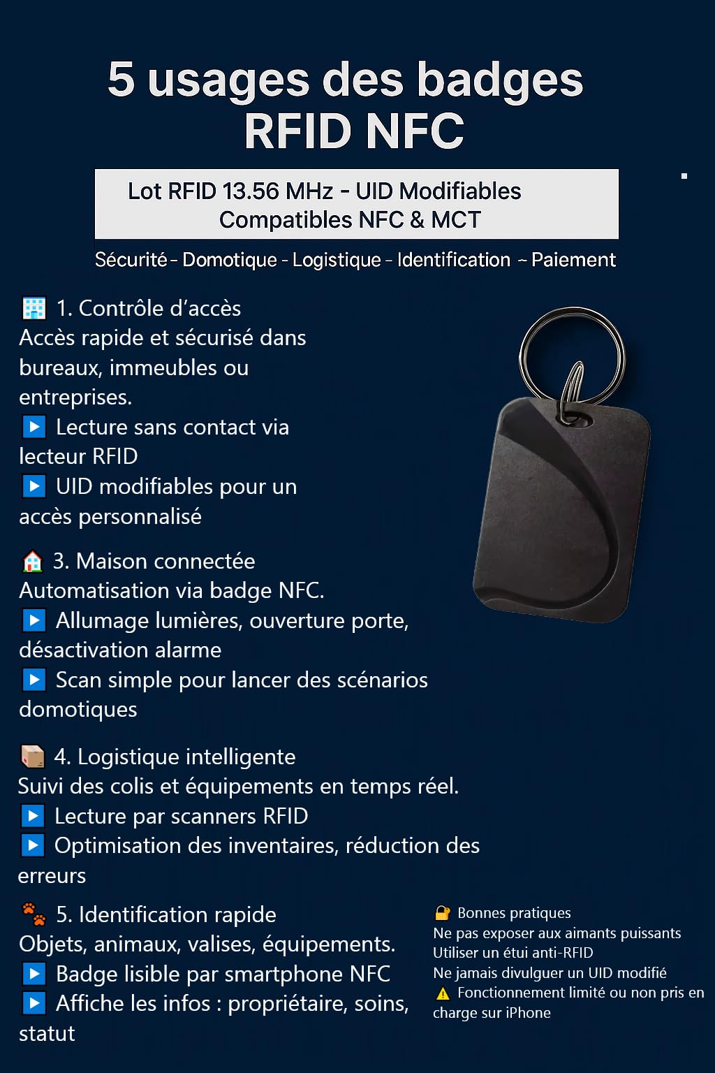 2 Badges RFID 13.56 MHz UID Modifiable - Compatible Android MCT | Pour Contrôle D'Accès Bureaux, Gym