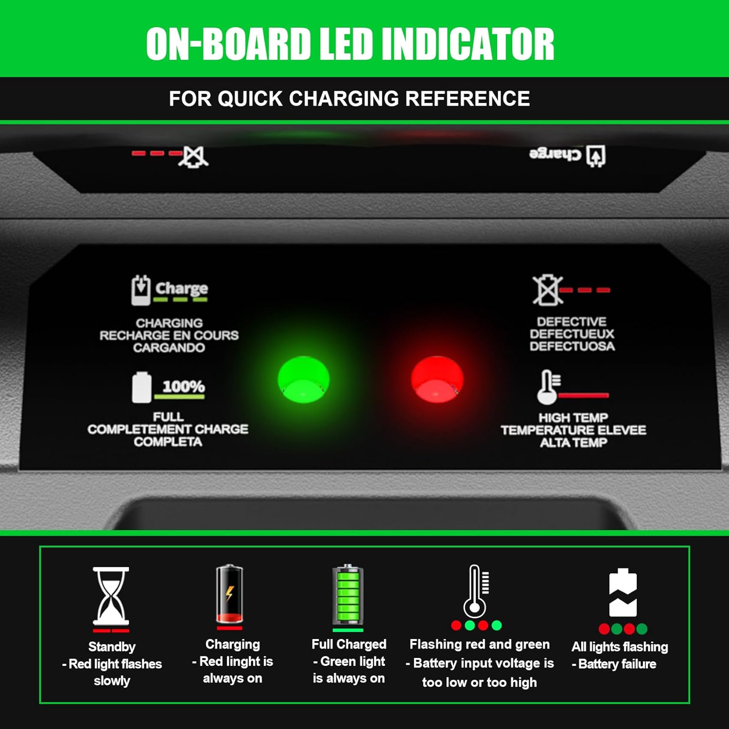 CH2800D Dual Charger Replacement for EGO 56V Battery Charger, Compatible with EGO 56V Batttery BA2800 BA4200 BA1400, for EGO Power+ CH2800D 56-Volt 280W Dual Port Charger