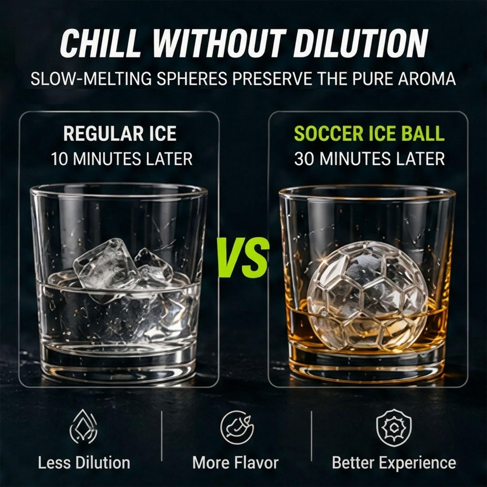 Máquina de Hielo Profesional de Fútbol, 60mm 70mm Prensa de Aluminio de Aviación, Compresión Automática para Esferas de Hielo, Regalo para Aficionados al Whisky(70mm)