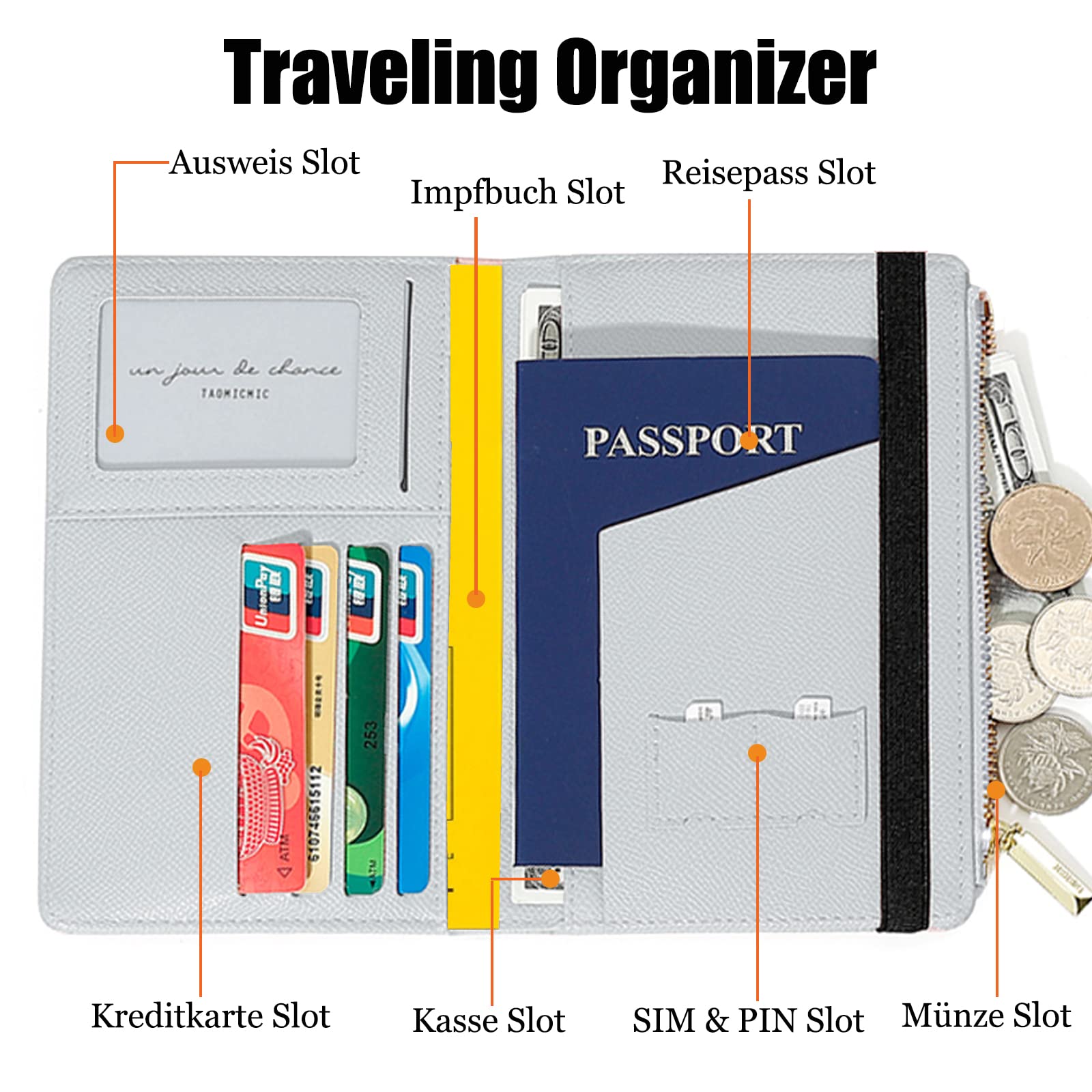 Toctax Custodia per Passaporto, Portafoglio da Viaggio, Copertina per Passaporto con Blocco Rfid, Custodia da Viaggio per Documenti di Viaggio, Portafoglio Multiscomparto con Cerniera (Grigio)