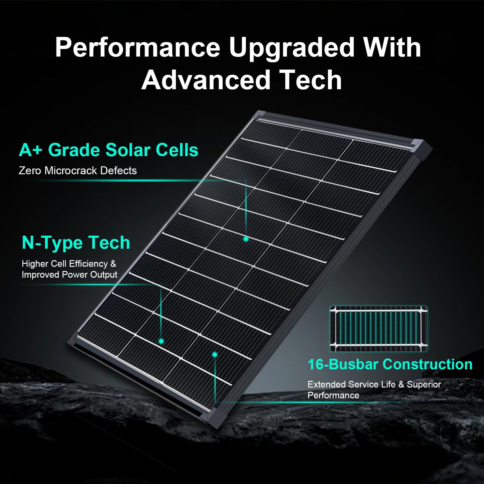 Pannelli solari 100W bifacciali 12V, tipo N 16BB 25% ad alta efficienza, A+ modulo fotovoltaico, caricabatterie di alimentazione per camper, cabine marine (865x578mm)