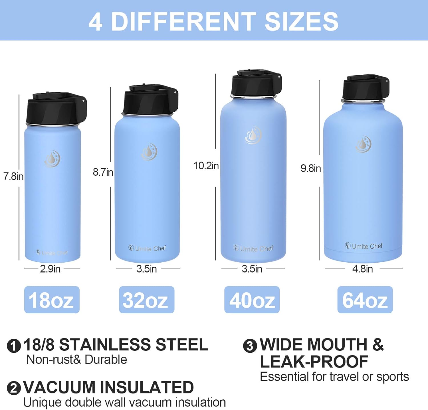Umite Chef Water Bottle, Vacuum Insulated Wide Mouth Stainless-Steel Sports 18-87OZ Water Bottle with New Wide Handle Straw Lid ,Hot Cold, Double Walled Thermo Mug : Home & Kitchen