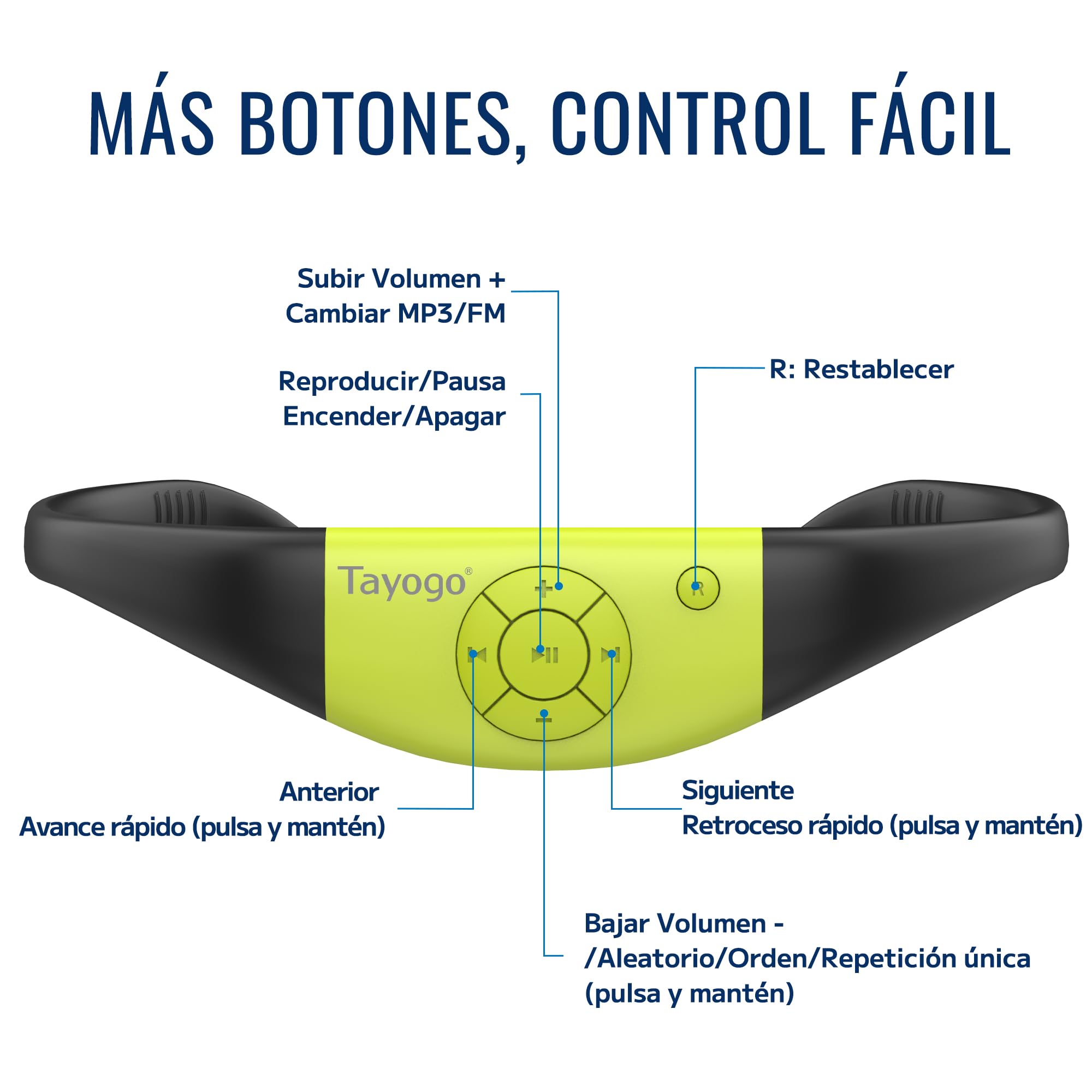 Tayogo Auriculares Natación，Reproductor MP3, 8 GB de Memoria, Impermeables IPX8, Carga Magnética y 20 Horas de Autonomía, Modo MP3/FM, para Natación (Piscina) y Deportes (Verde)