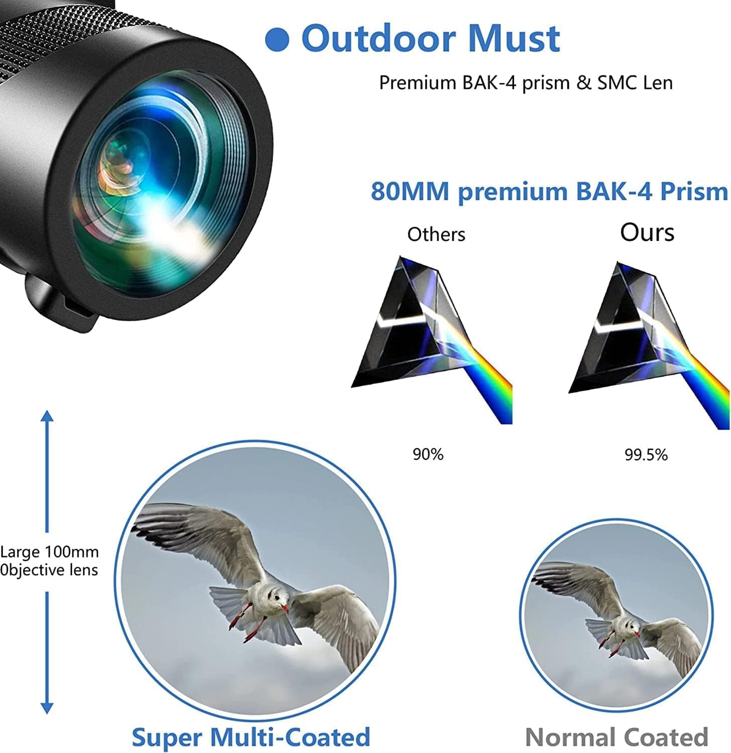 Homava 80 X 100 Outdoor Portable Monocular Telescope for Watching Hunting Camping Travel Scenery Outdoor, Camping, Sighting | 15.0 x 5.2 x 4.2 cm | Black 1