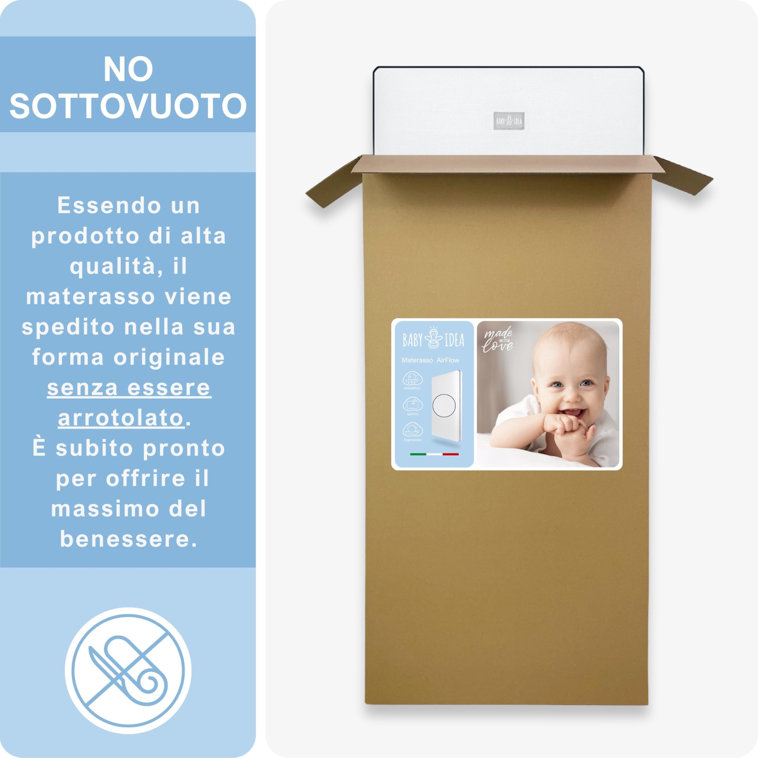 baby idea Materasso Lettino Neonato Antisoffoco Sfoderabile a Norma EN16890:2017+A1:2021 Lavabile Materasso Culla Neonato Ipoallergenico, Ergonomico per tutte le Stagioni (Bianco/Blu, 64x124)