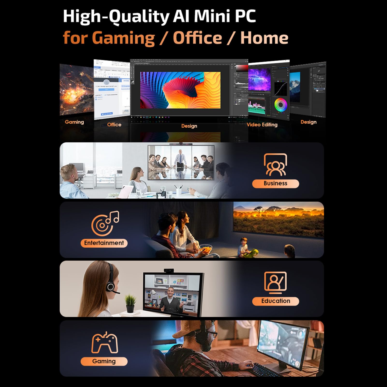 Mini PC H90 PRO, Ryzen 7 8745HS 8 Core 16 Thread Fino a 4,9 GHz, WiFi 6 BT 5.2, Triplo Display Uscita 8K 4K, Porte RJ45 2,5G, per attività di Gioco (Spina europea)