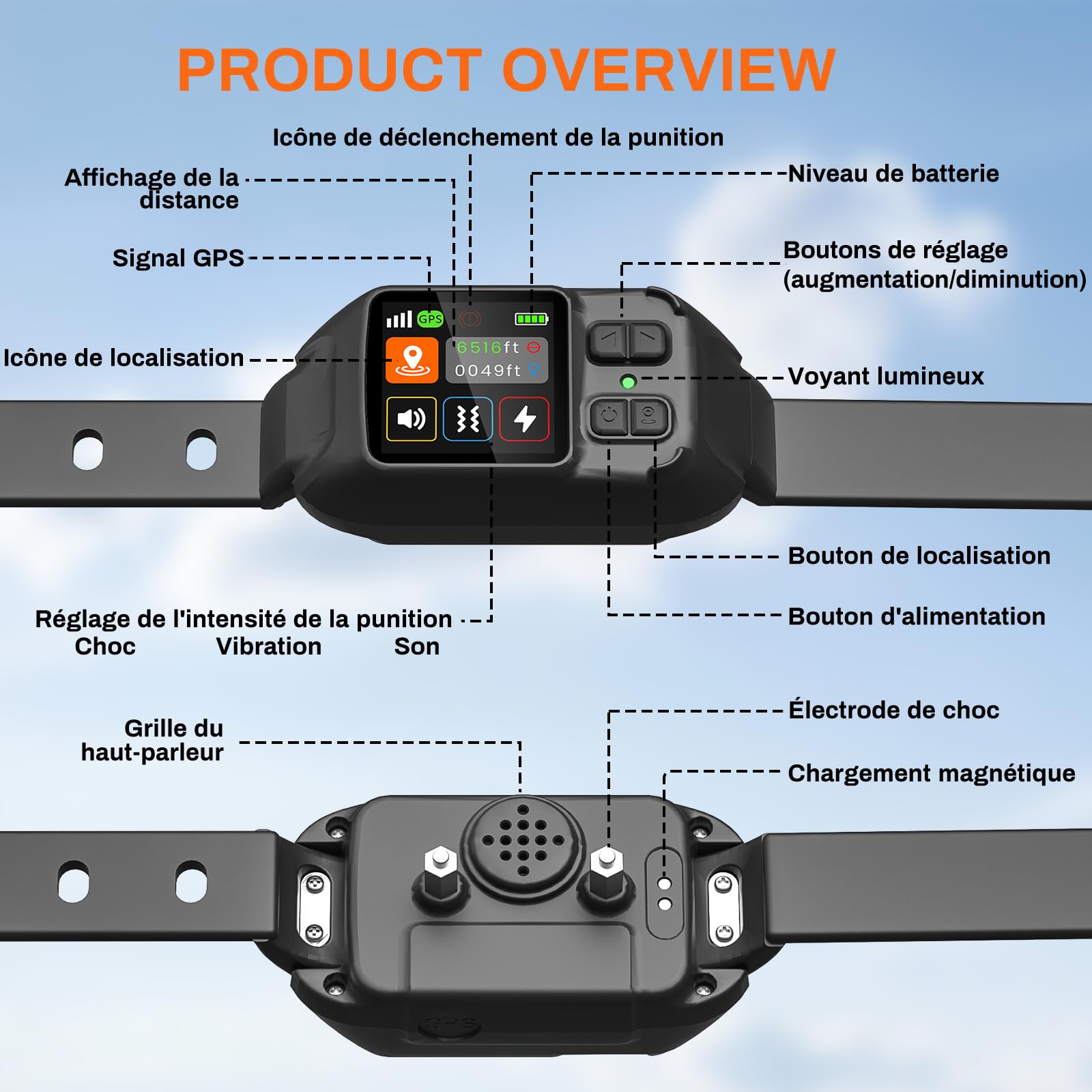 Clôture Électrique sans Fil pour Chien, Collier Anti-Fugue GPS Localisation Précise, 3 Modes Bip/Vibration/Choc, IPX7 Étanche, Collier Anti-Fugue sans Fil Jardin Ferme Camping