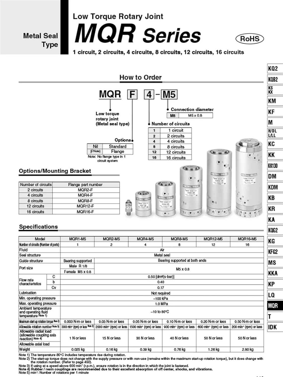 Pneumatic Rotating Conector 360° MQR2 4 8 12 16-M5 Multi-Turn Slip Ring Universal Swivel Rotatory Fitting (Size : MQR4-M5)