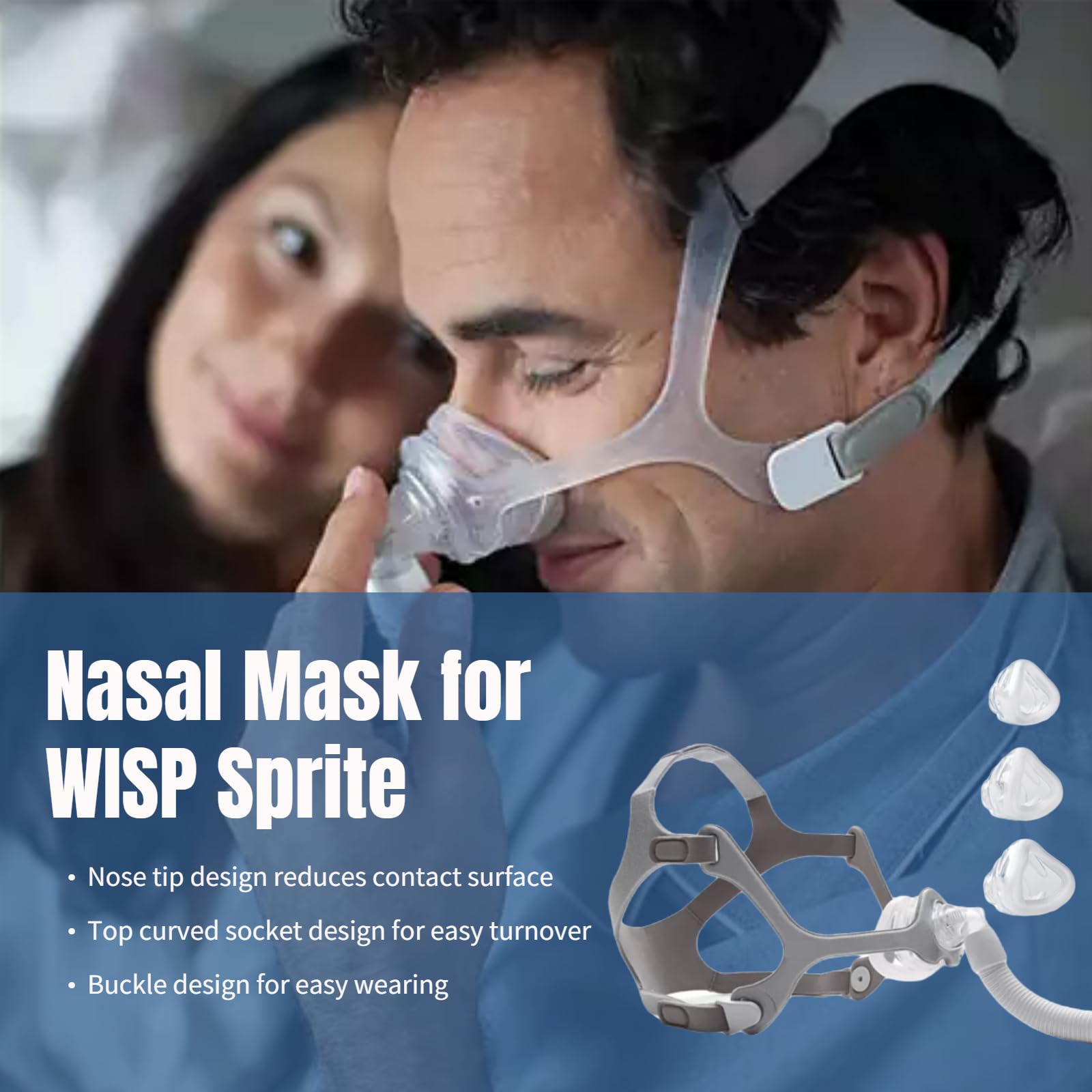 Gbbazu Montatura nasale per Wisp, aggiornamento maschera nasale telaio con copricapo, silicone Soft Sealing maschera nasale di ricambio per Wisp con copricapo, telaio in tessuto, cuscino 3 misure e