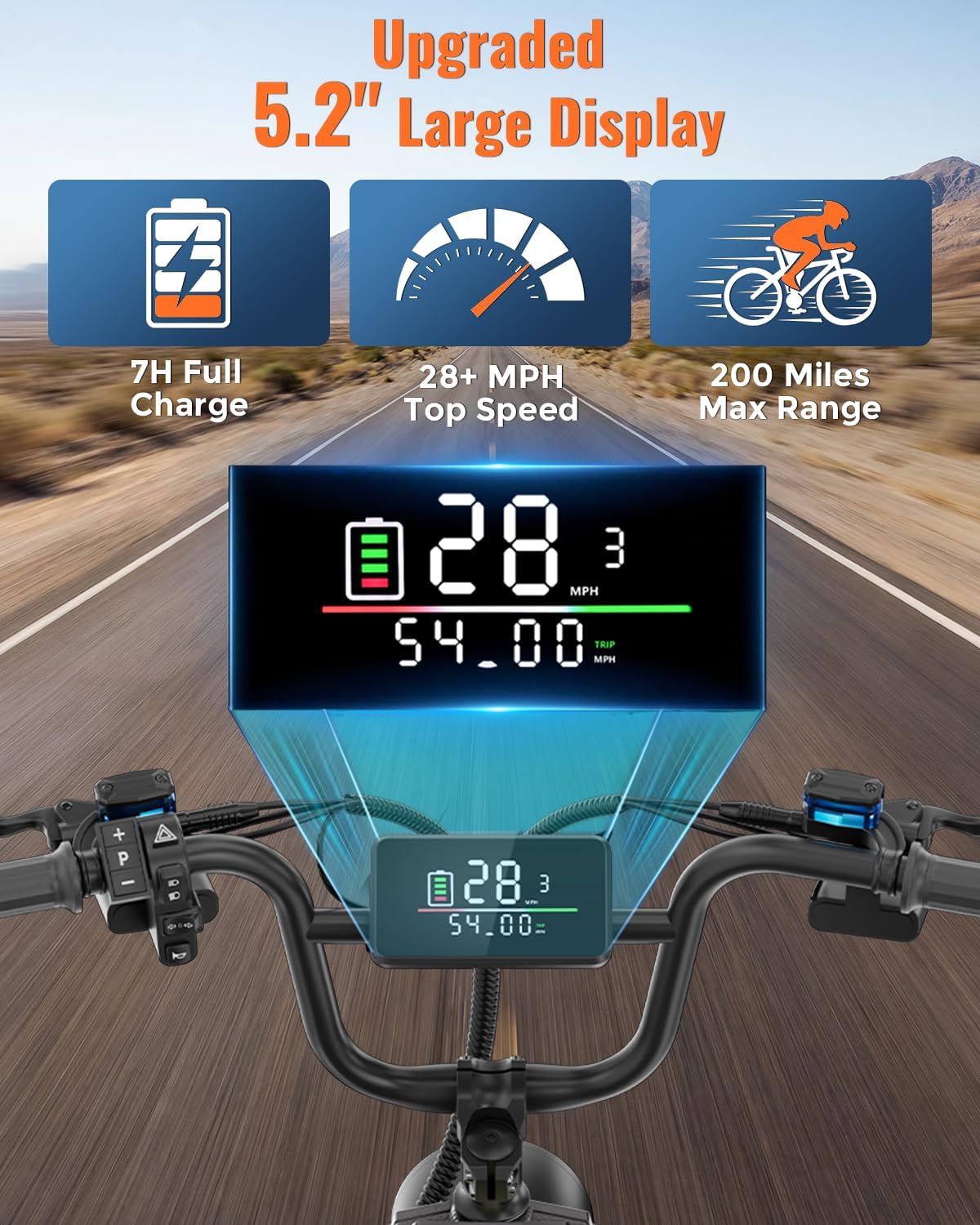 ANIIOKI Electric Bike for Adults, 200+ Miles Long Range Electric Bike, 28+ MPH High Speed Ebike for Adults,20" Fat Tire Electric Bicycle