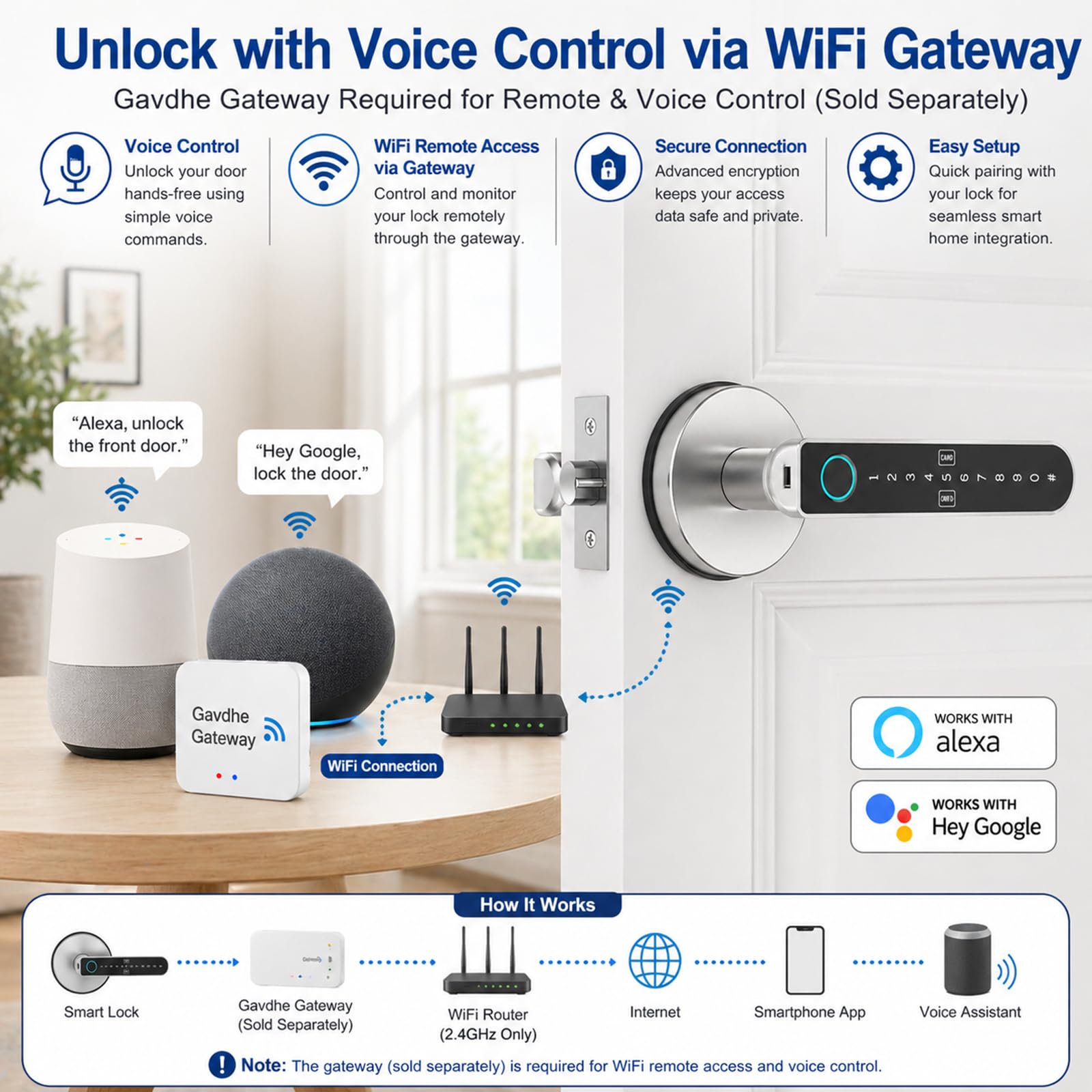 Smart Fingerprint Door Lock - Keyless Entry -8 Smart Fingerprint Door Lock - Keyless Entry -8