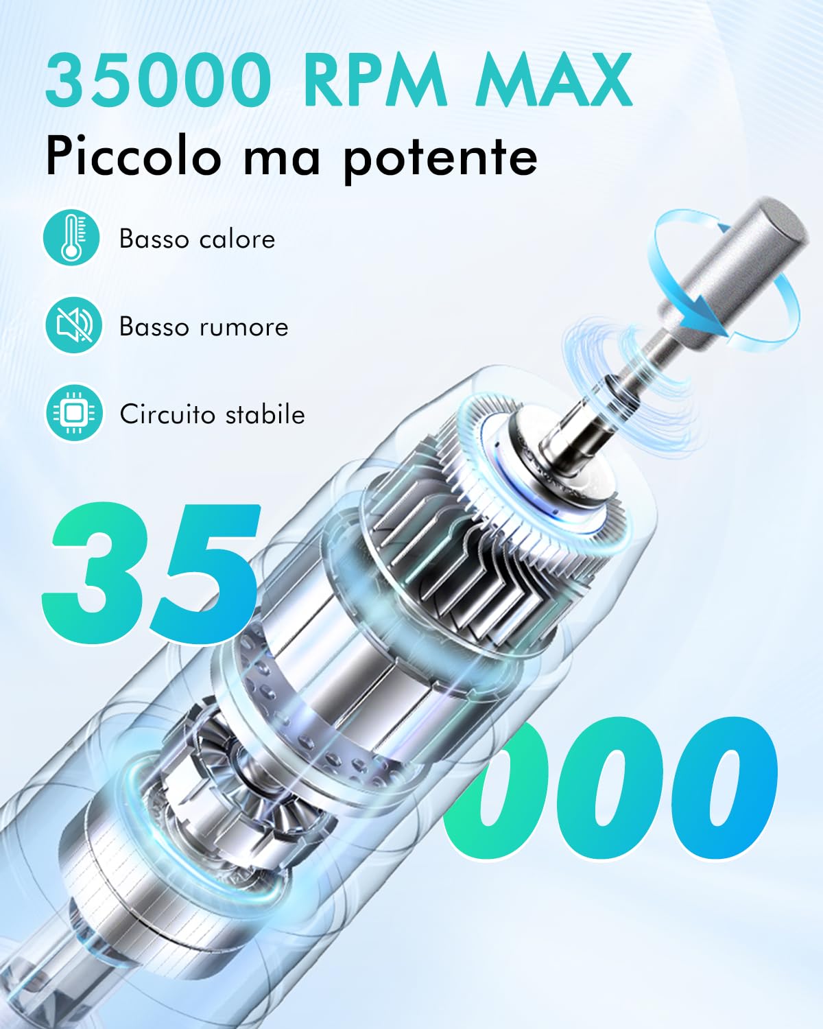 CozyZen Fresa Unghie Elettrica Professionale 35000 RPM con LCD | Lima Elettrica per Unghie con Pedale, Bassa Rumorosità, Controllo Velocità, per Unghie Acriliche e Gel, Casa e Salone