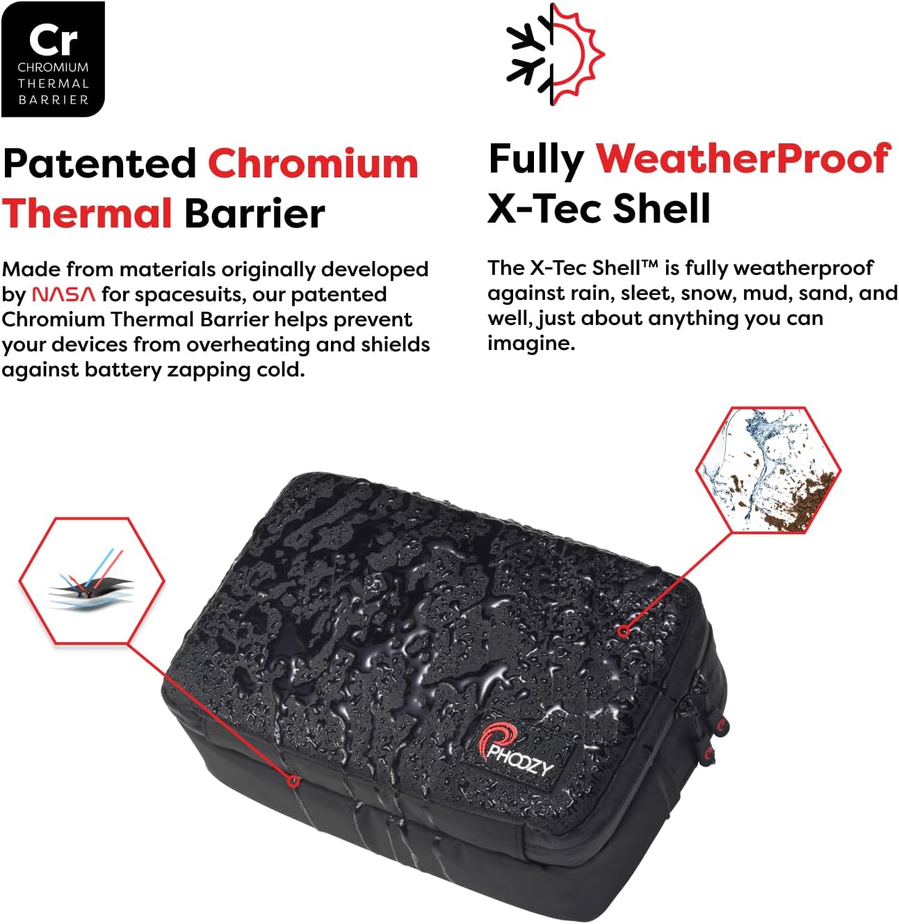 PHOOZY Tech Pouch and Cable Organizer Bag for Travel - NASA Inspired Thermal Protection with Dual Compartment Design - Weatherproof Electronics Organizer (BLACK CAMO)