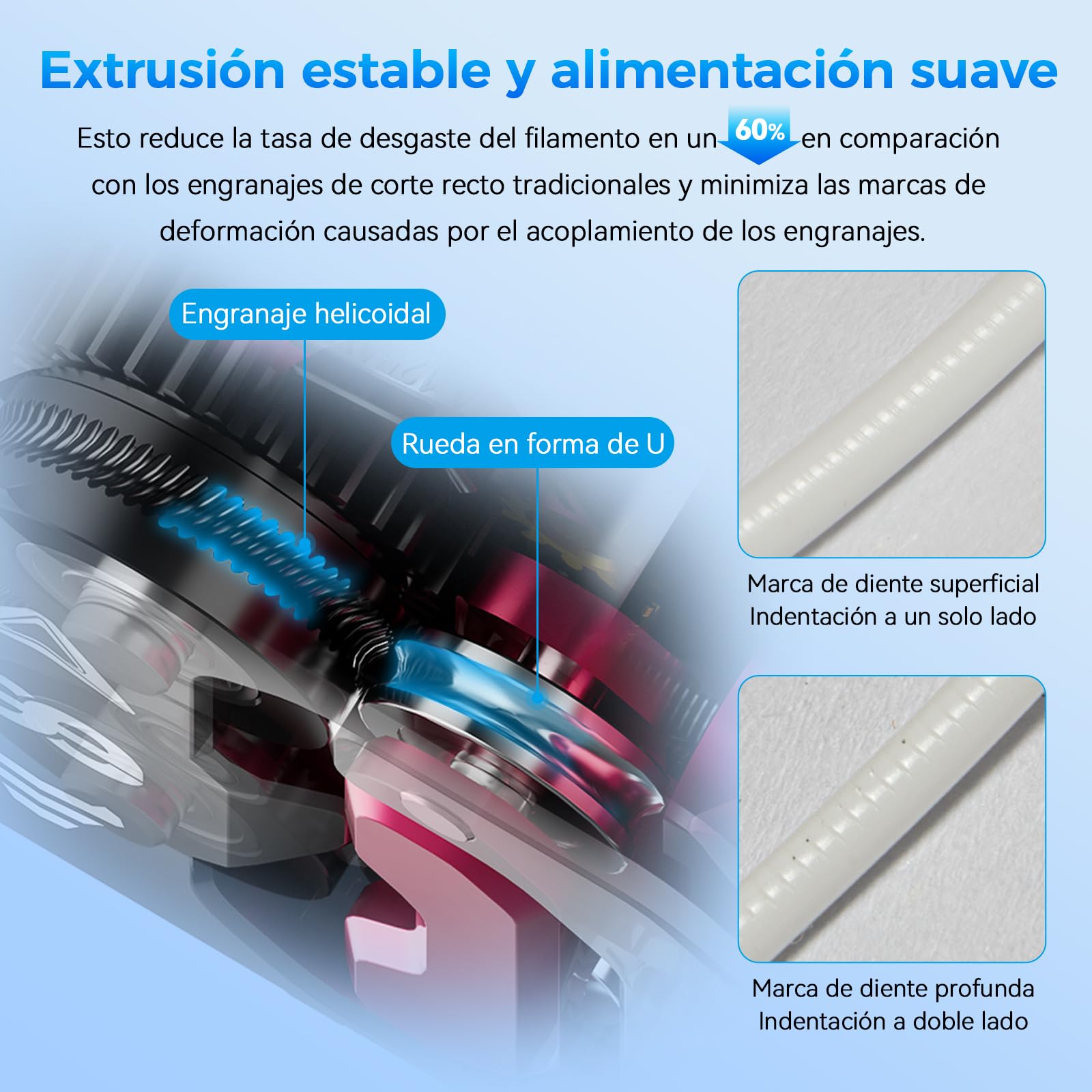 Kit Extrusor Creality K1/K1 Max/K1C/K1 SE DXC, Accesorios para el Extrusor de Filamento de la Impresora 3D Phaetus Runice Juego de Montaje de Extrusor de Doble Engranaje Mejorado