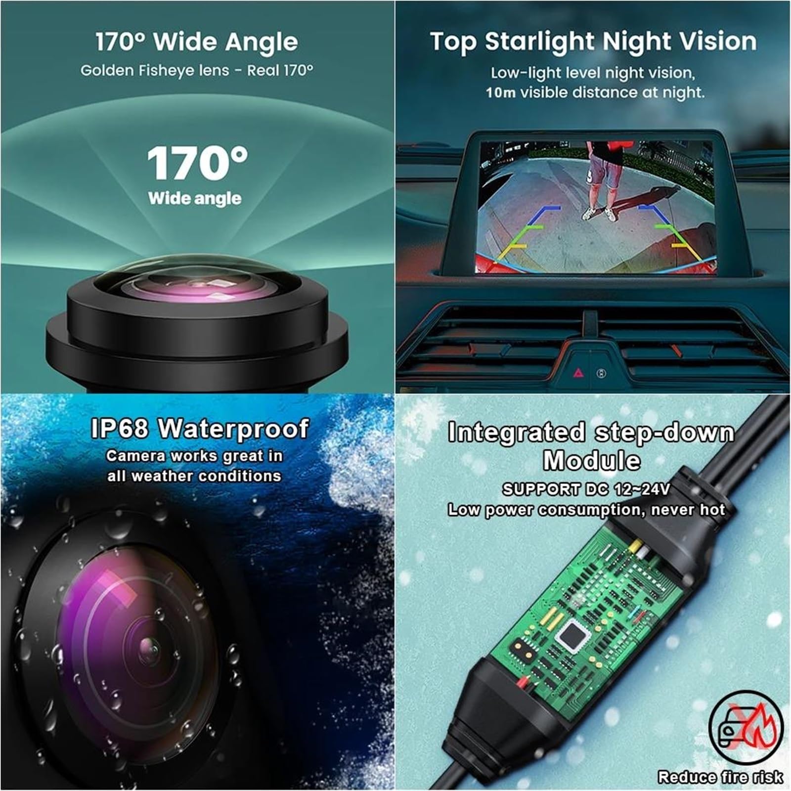 Cámara Trasera Coche Cámara Visión Trasera Vehículo 170 Grados 1920x1080P HD AHD para Fluence para Dacia para Duster para Megane 3(C-Dynamic Trajectory)