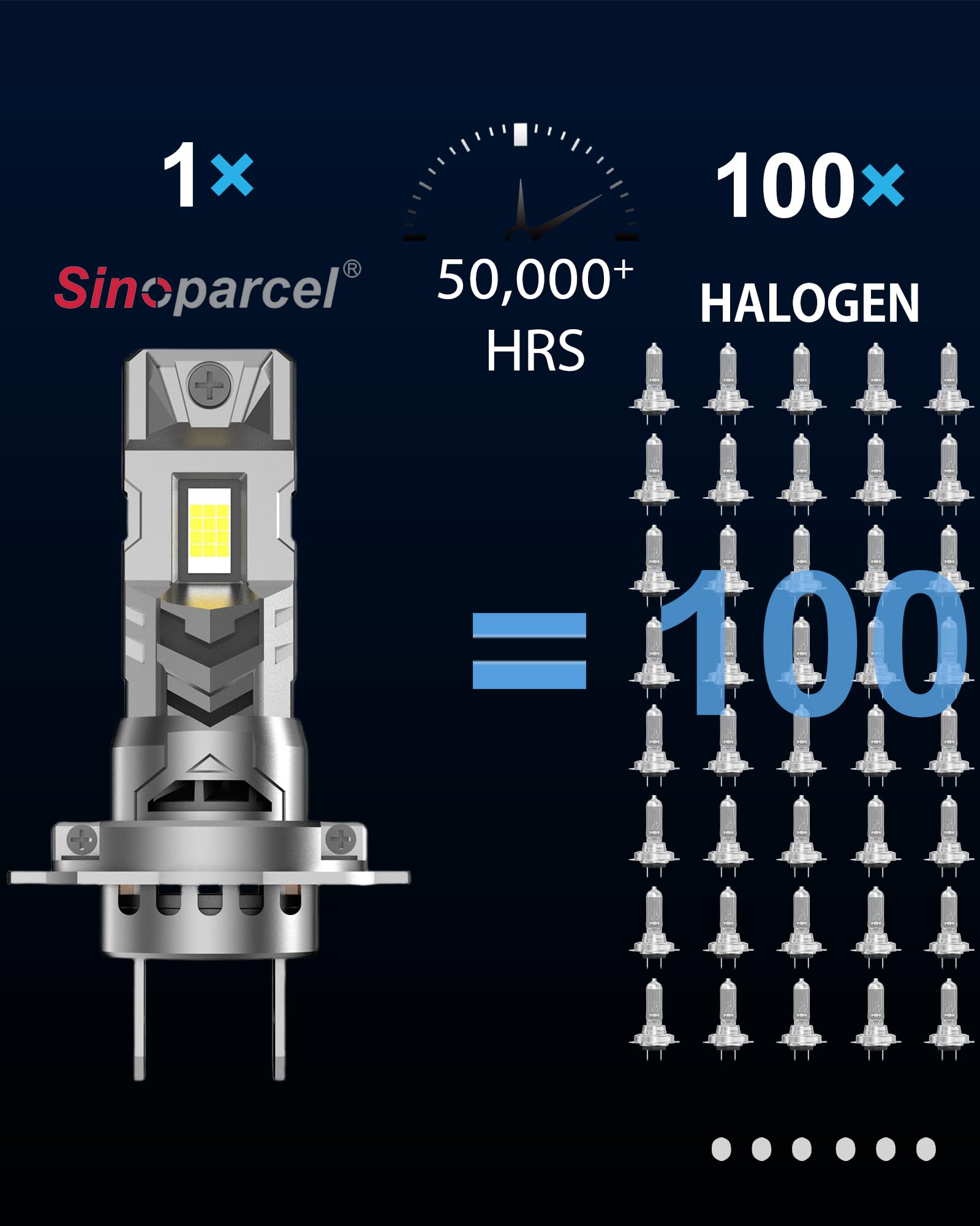 Sinoparcel H7 LED Ampoule de Phare 2026, Feux de Croisement et Route 2 Pcs | Lampe Anti-erreur Homologué, 600% Plus Lumineux Taille 1:1 Halogène, Plug & Play, 6500K Blanc, 50000 Heures de Durée de Vie