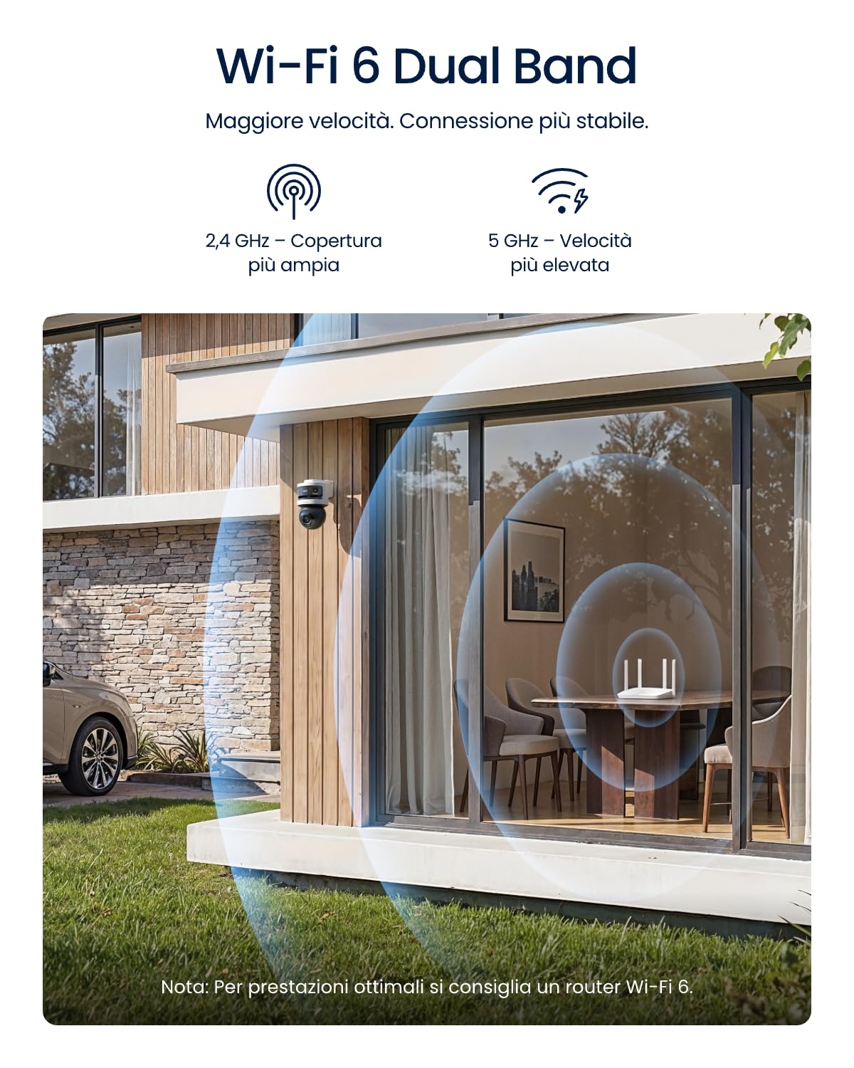 Reolink OMVI 3i WiFi, Telecamera Wi-Fi Esterno 10MP+8MP, Tripla Lente | Pan-Tilt a Visione di 360°, SyncTrack e Auto Tracking, Wi-Fi 6 Dual Band, AI Video Search Locale, Senza Canone Mensile