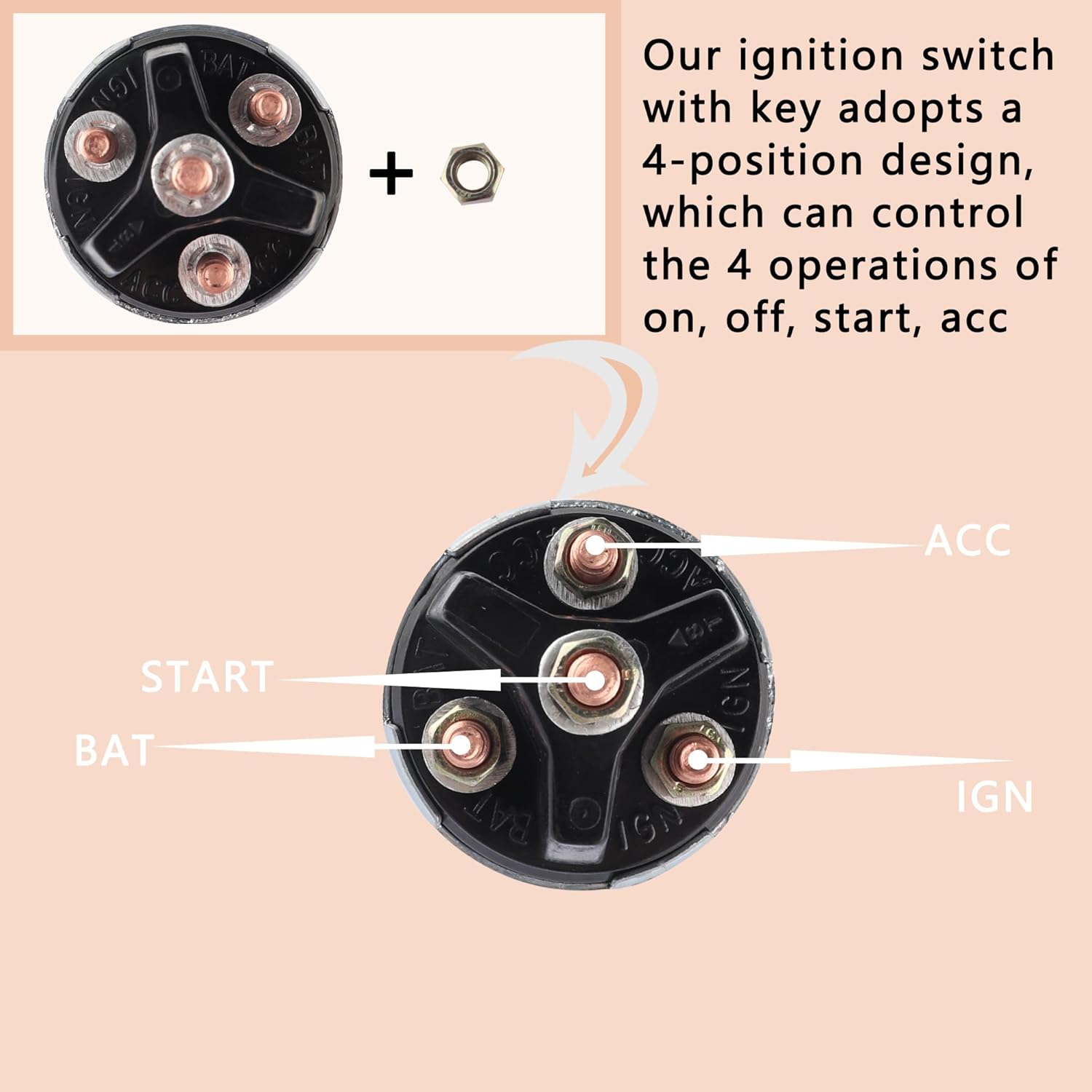 Diagram illustrating the four terminal positions on the back of the ignition switch: ACC, START, BAT, and IGN, with a hex nut shown for connection.