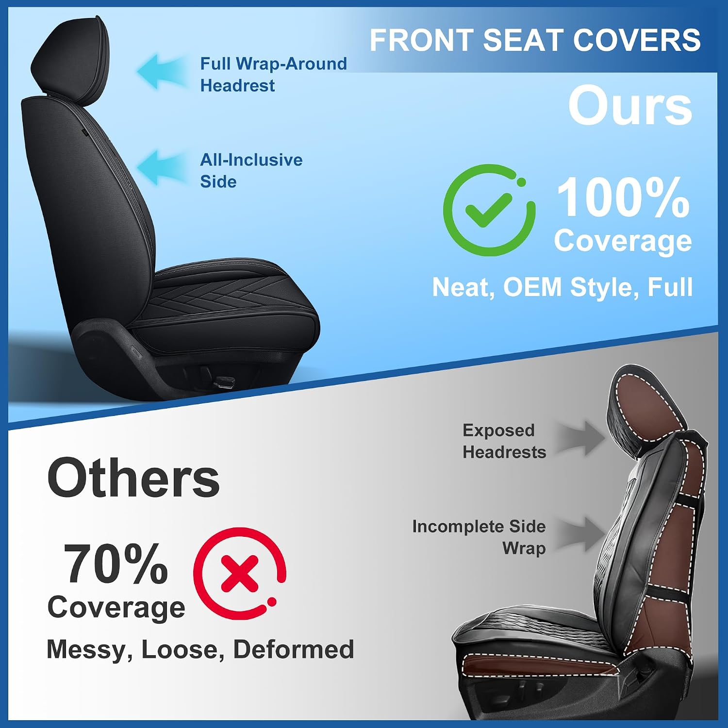 DISUTOGO Ford F150 Seat Covers Custom Fit for Ford F150 2009-2025 2026 and F250 F350 F450 2017-2025 2026 -Airbag Compatible, Pure Black Waterproof Faux Leather Car Seat Cover(110-Black/Full Set)