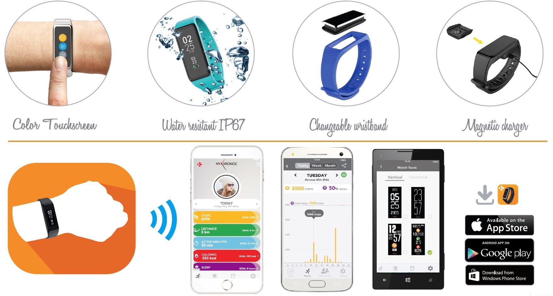MyKronoz Zefit 3 Braccialetto, Nero, Taglia Regolabile