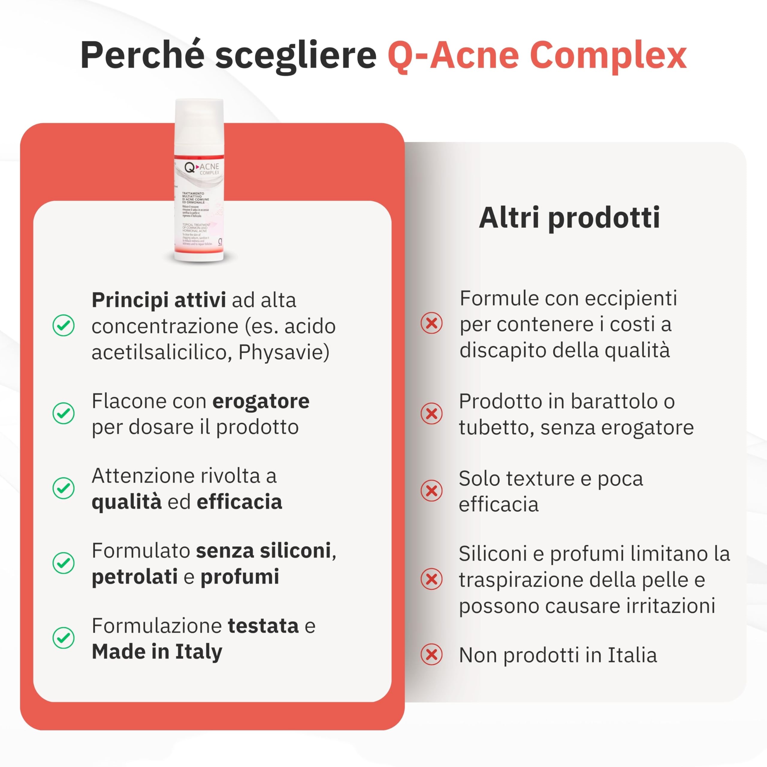 Q1 Q-Acne Complex, Crema Anti Acne con Acido Salicilico, per Viso | Rimuove brufolo e rossore | Trattamento per acne giovanile ed ormonale, 40ml