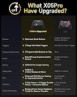 Vista 8 de EasySMX X05Pro Wireless PC Controller – Quiet-Press Buttons, 2-Stage Impulse Triggers, 2 Programmable Buttons, Hall Joysticks, 1000mAh Battery