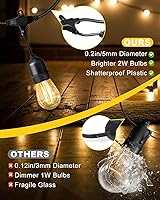 Vista 2 de BRIMAX Cadena de luces para exteriores de 2 W, 100 pies, grado comercial, con 32 bombillas LED S14 regulables, resistentes al agua, para bistró